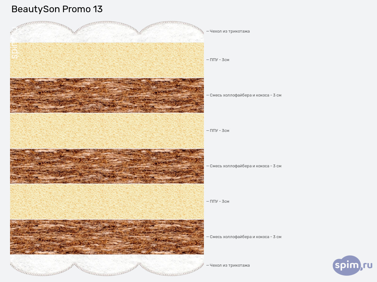 ����� ������� ������� BeautySon Promo 13 � �������