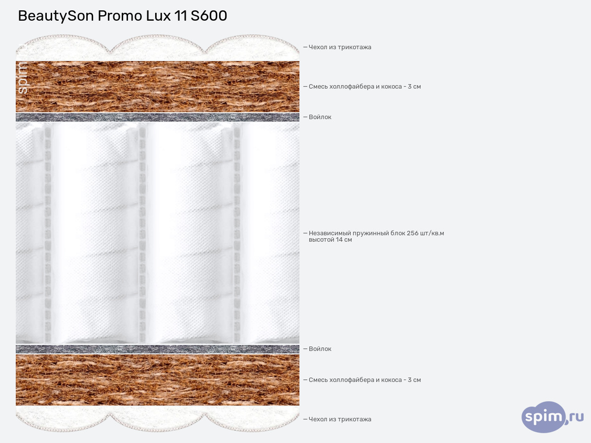 ����� ������� ������� BeautySon Promo Lux 11 S600 � �������