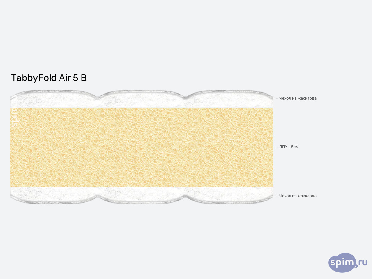 ����� ������� ������� Tabby TabbyFold Air 5 B � �������