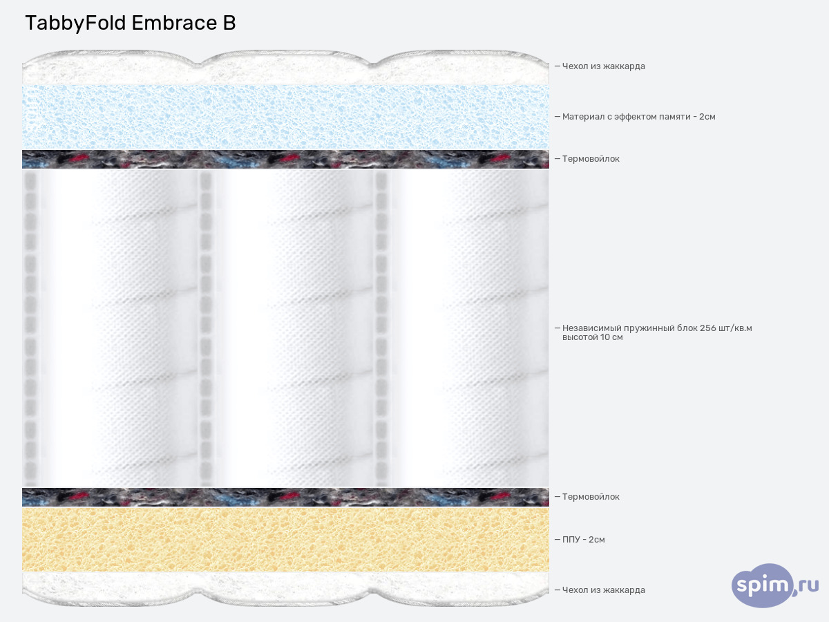 ����� ������� ������� Tabby TabbyFold Embrace B � �������