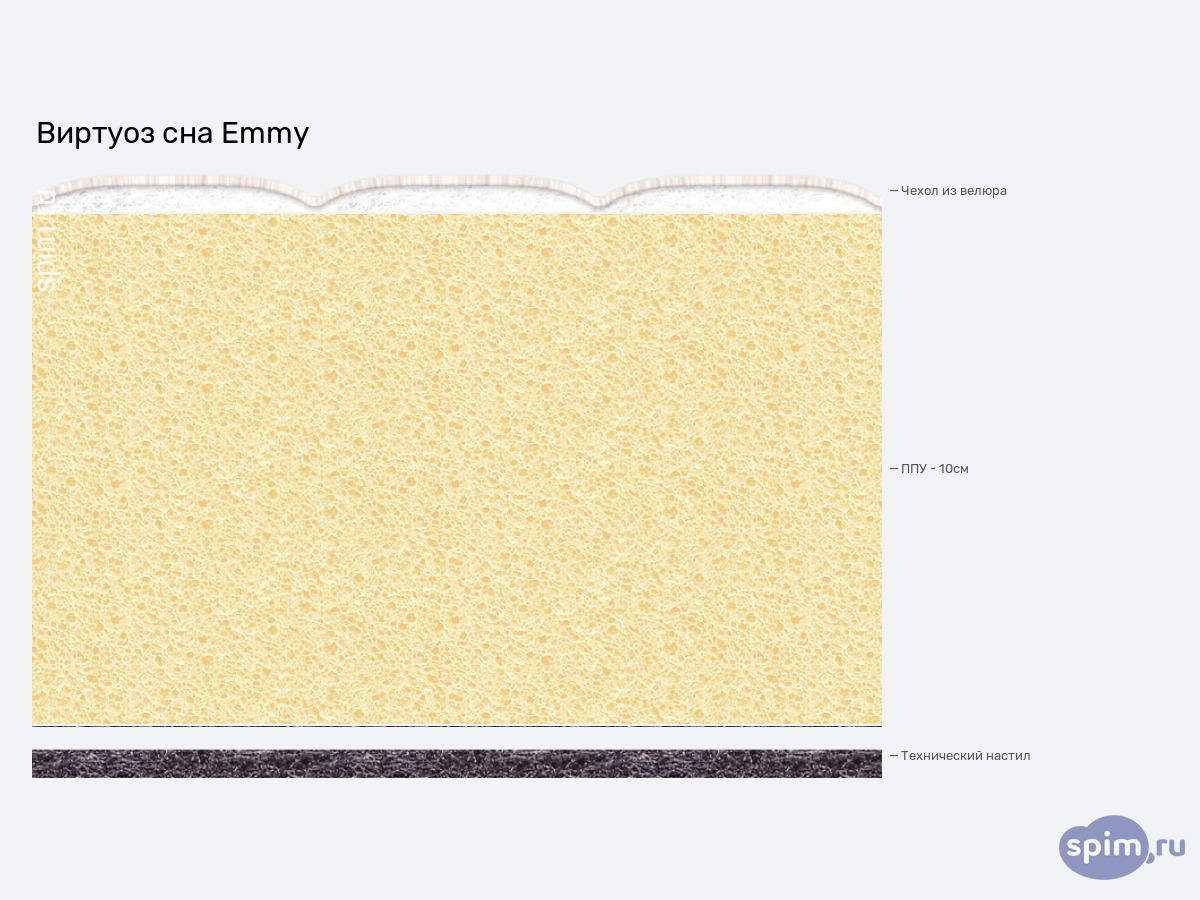 ����� ������� ������� ������� ��� Emmy � �������