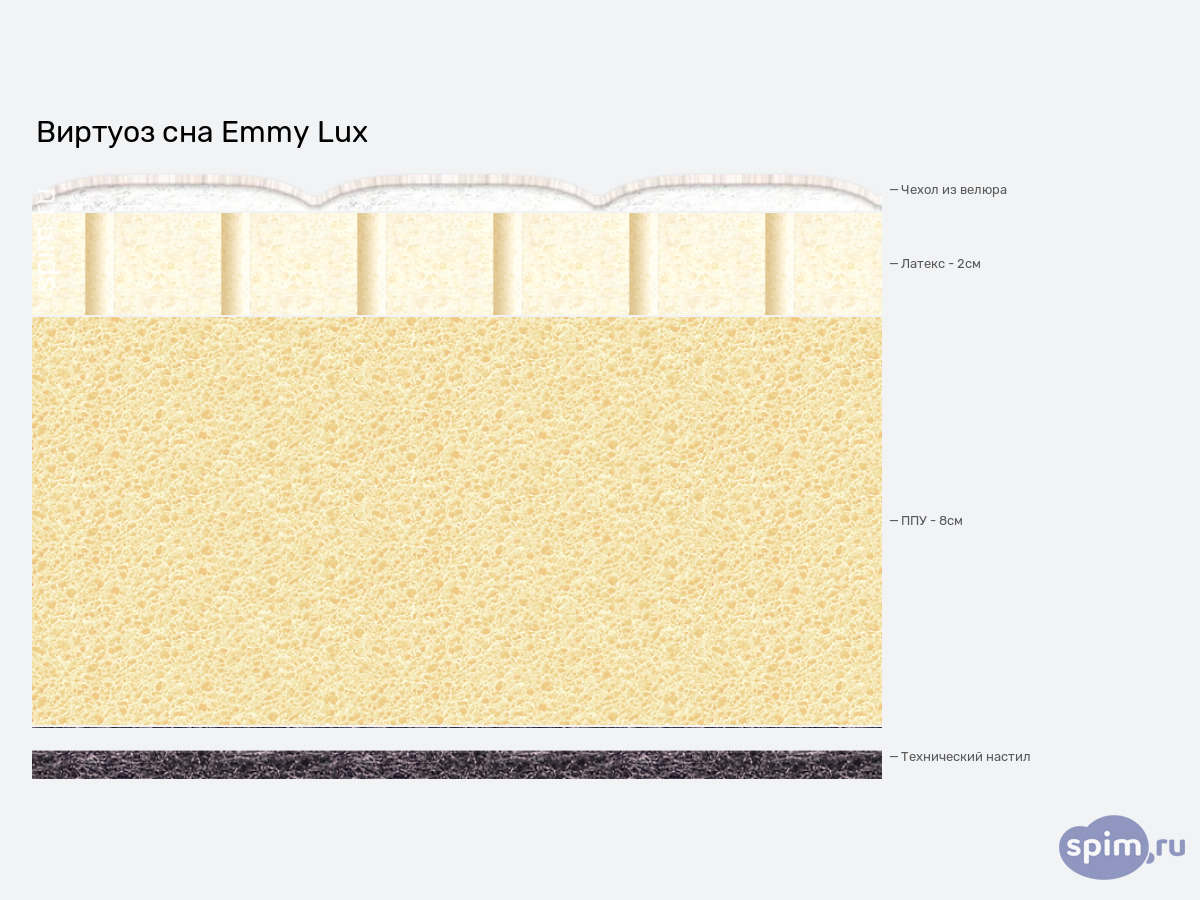 ����� ������� ������� ������� ��� Emmy Lux � �������