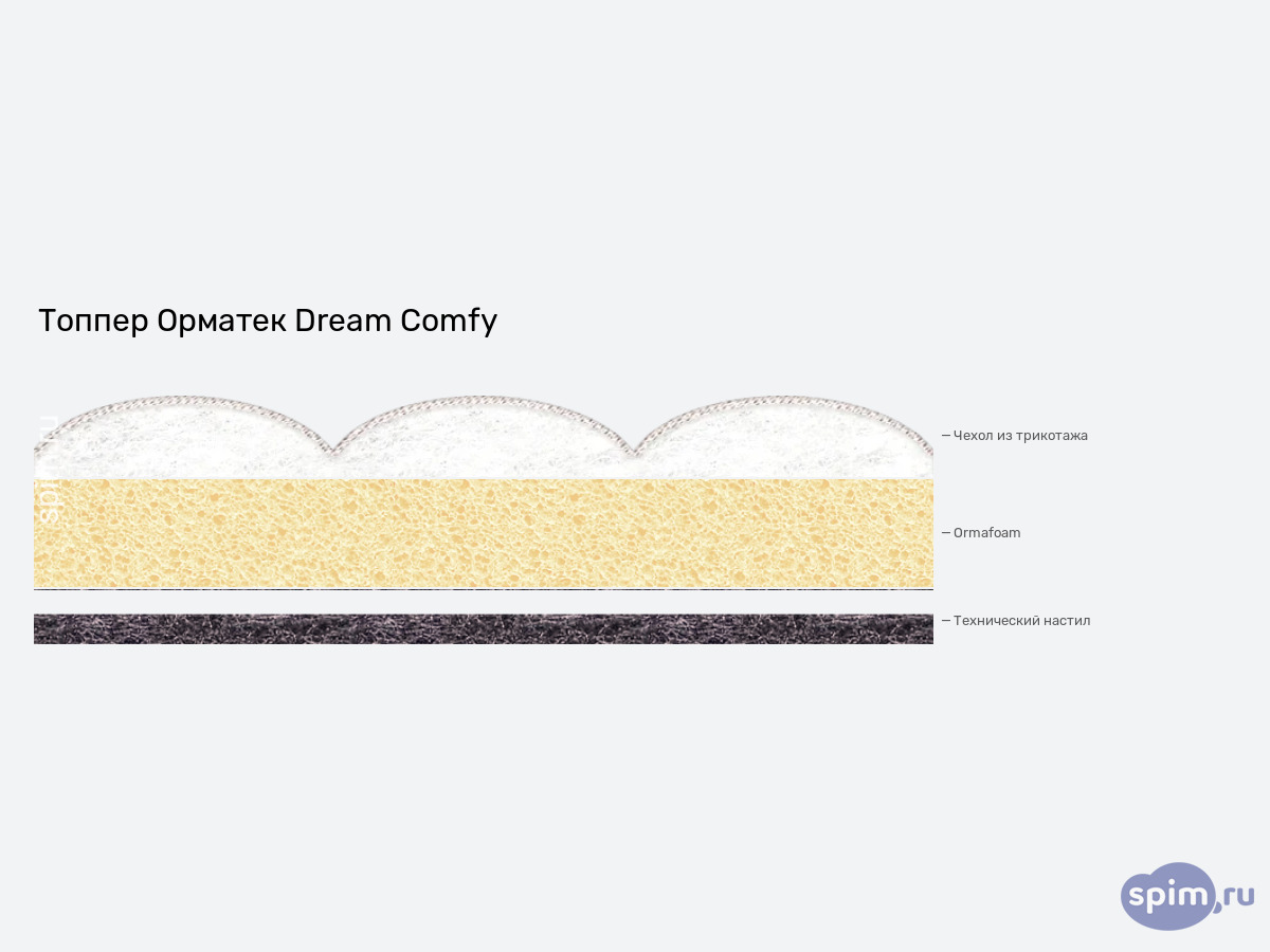 ����� ������� ������� ������� Dream Comfy � �������