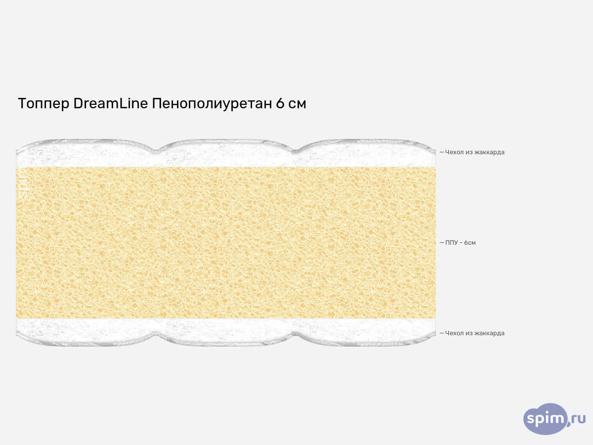 ����� ������� ������� DreamLine �������������� 6 �� � �������