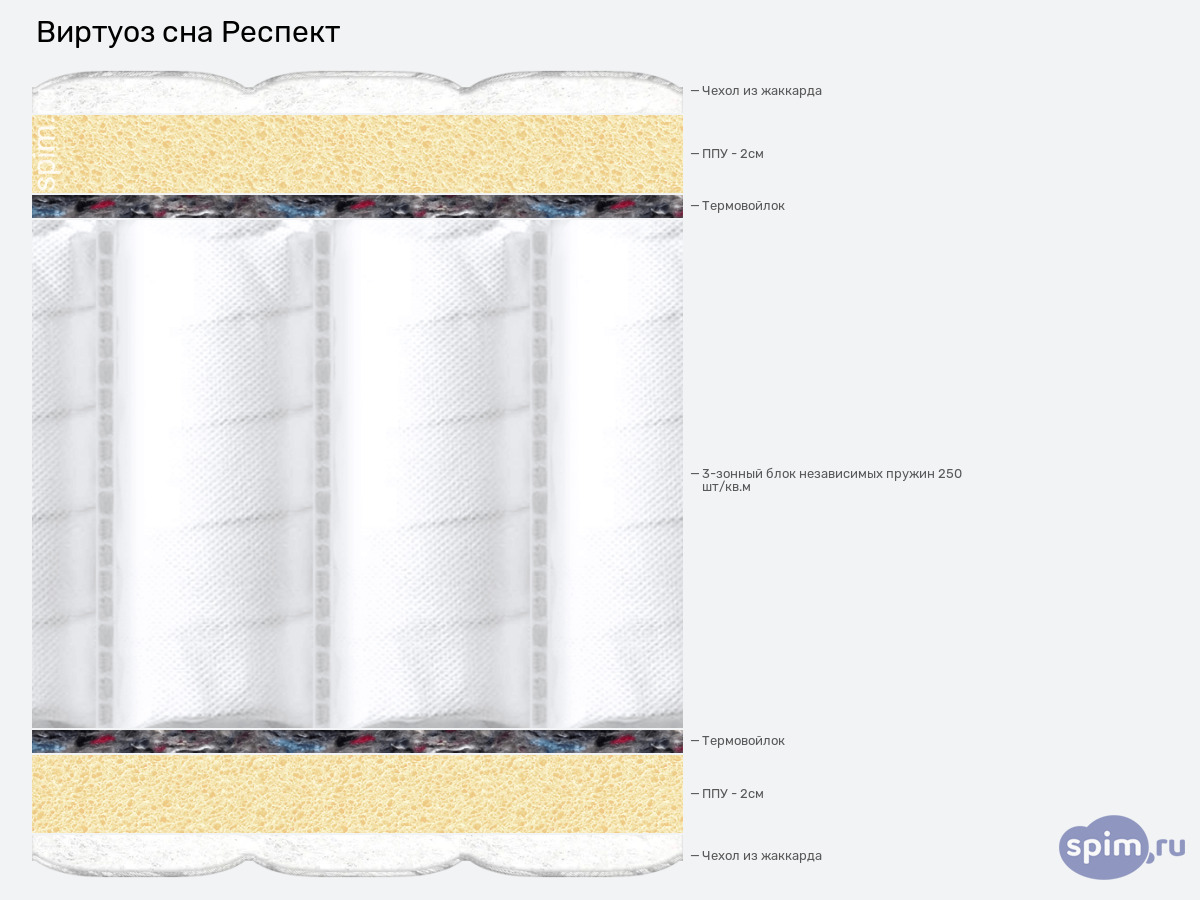 ����� ������� ������� ������� ��� ������� � �������