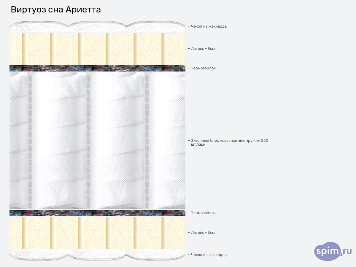 ����� ������� ������� ������� ��� ������� � �������