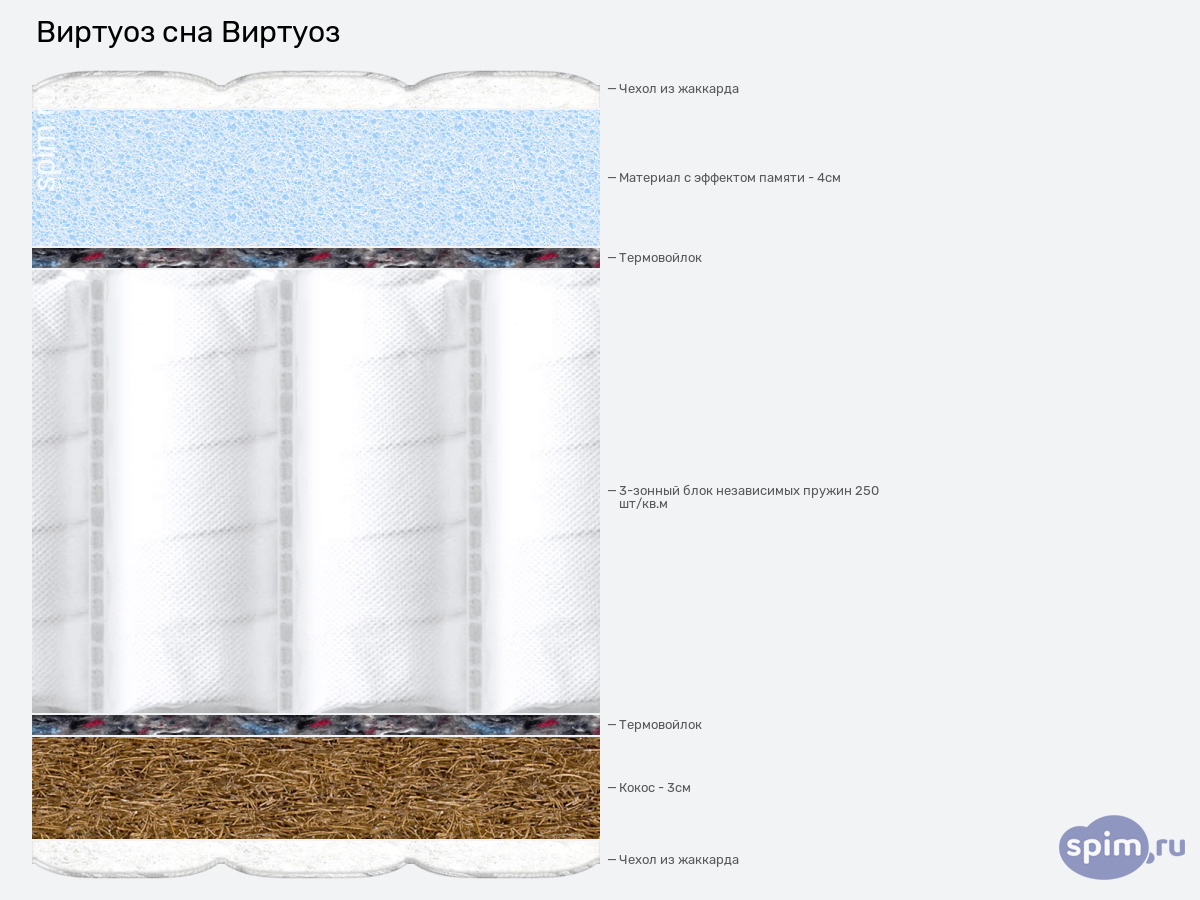 ����� ������� ������� ������� ��� ������� � �������