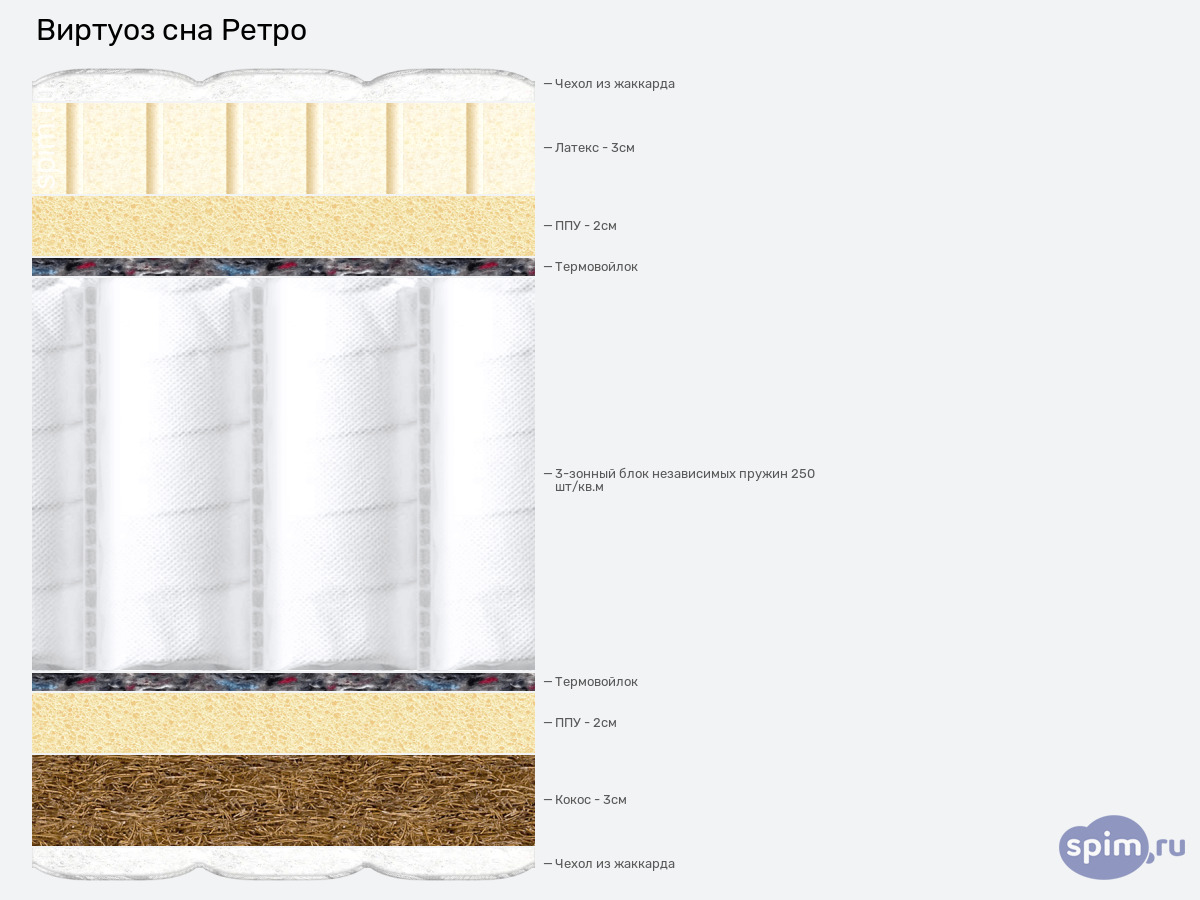 ����� ������� ������� ������� ��� ����� � �������