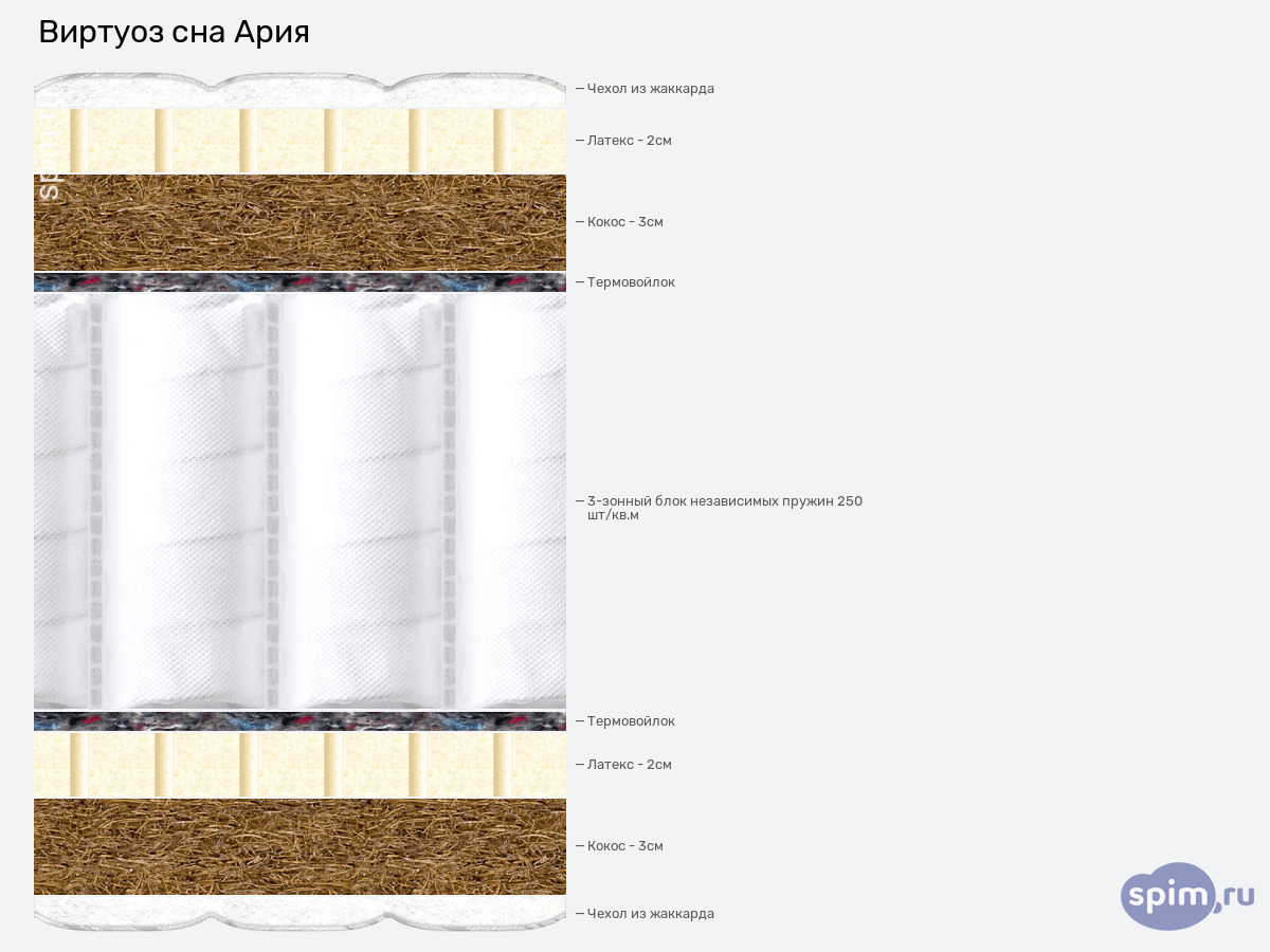 ����� ������� ������� ������� ��� ���� � �������