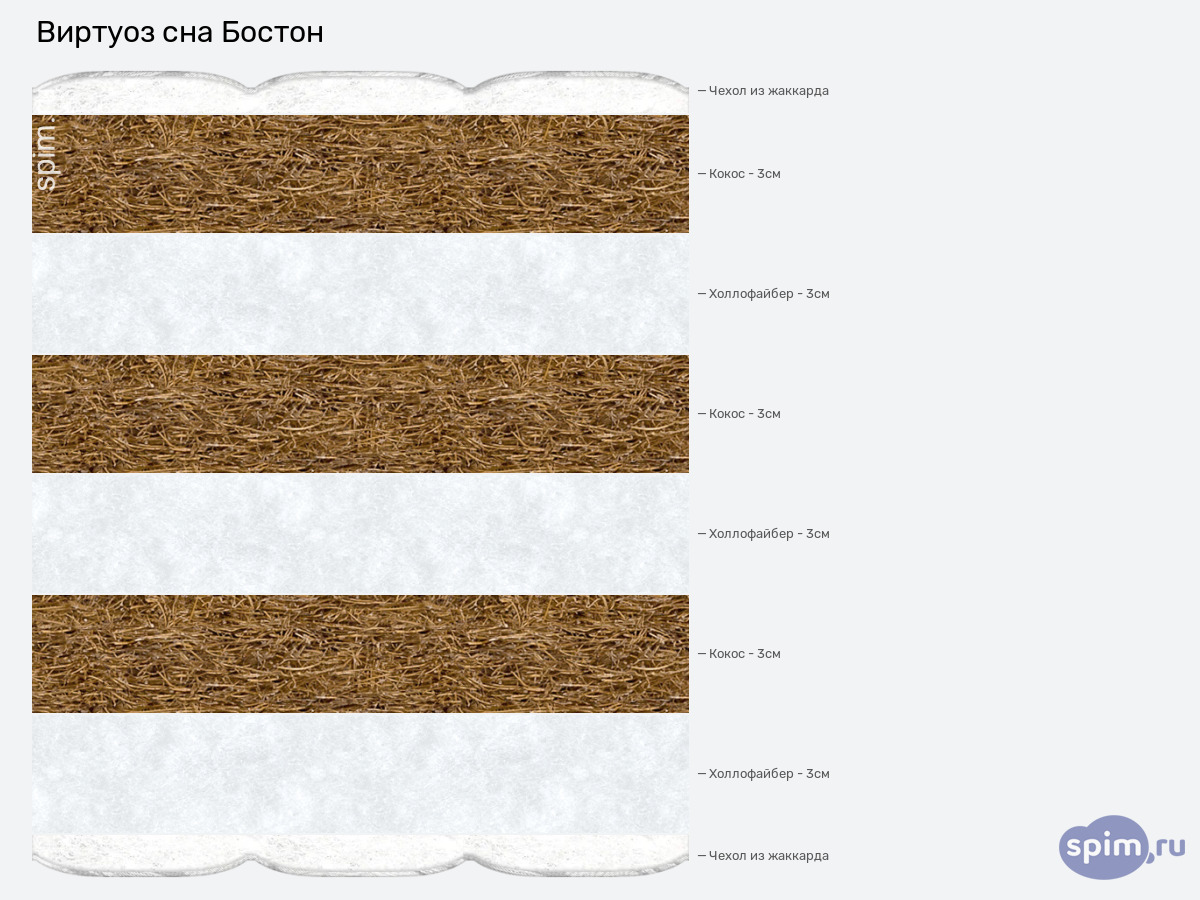 ����� ������� ������� ������� ��� ������ � �������