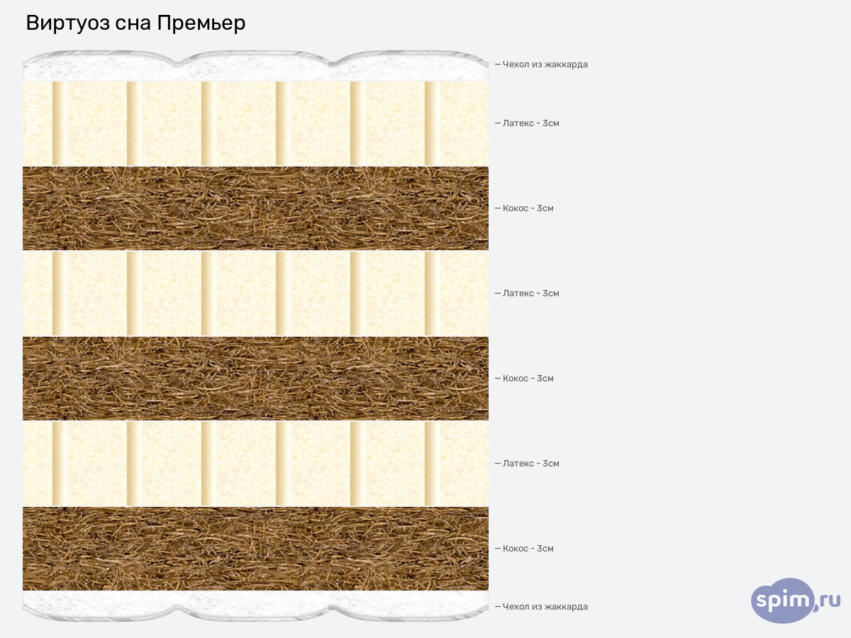 ����� ������� ������� ������� ��� ������� � �������