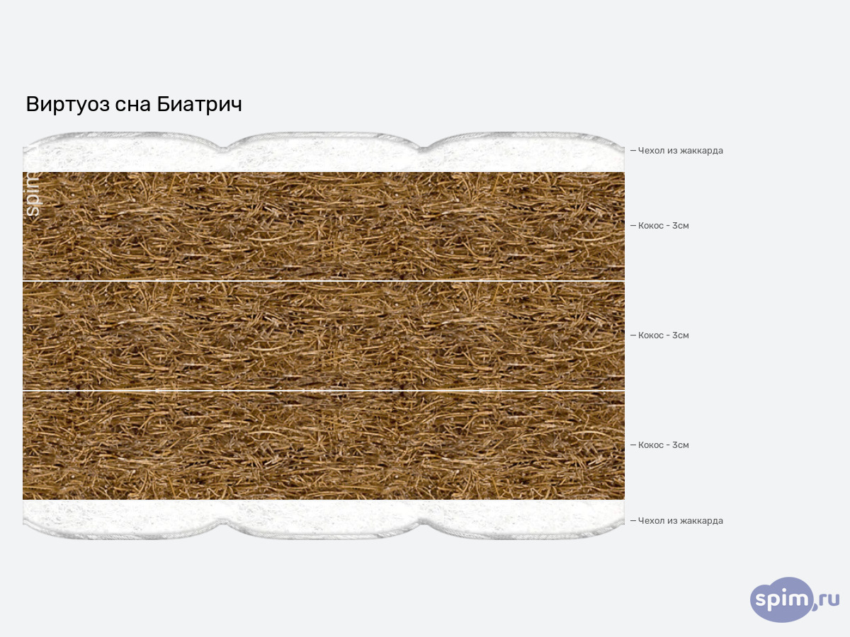 ����� ������� ������� ������� ��� ������� � �������