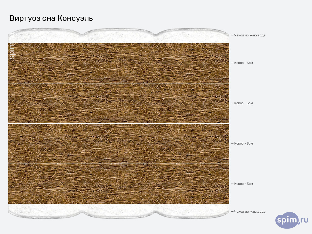 ����� ������� ������� ������� ��� �������� � �������