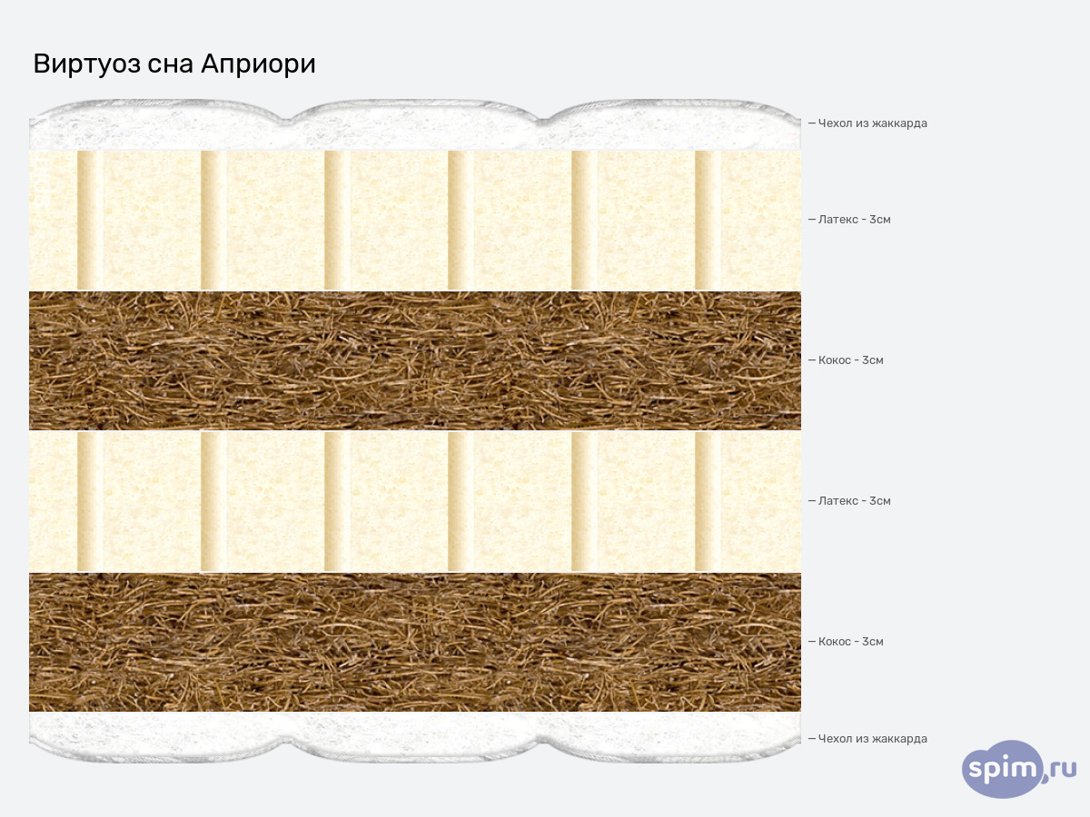 ����� ������� ������� ������� ��� ������� � �������