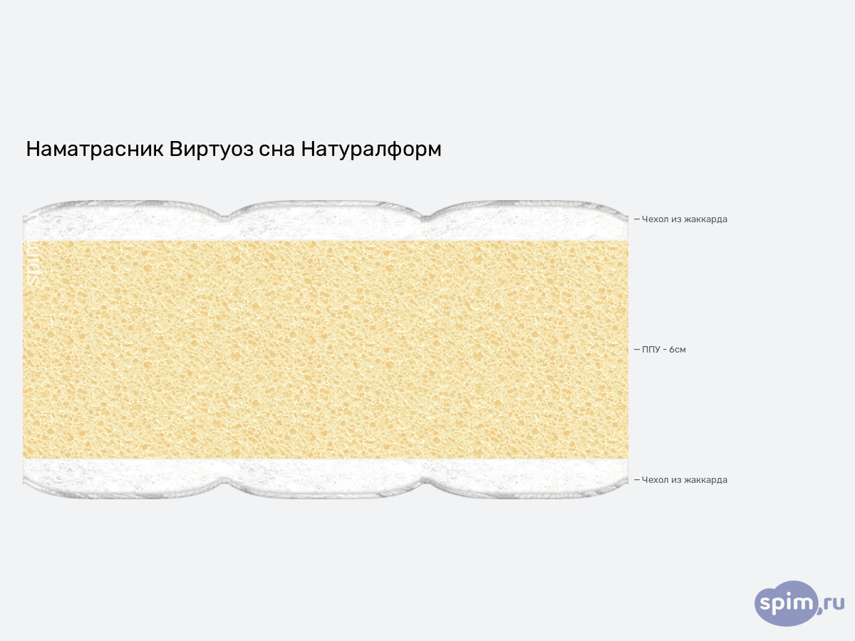 ����� ������� ������� ������� ��� ����������� � �������