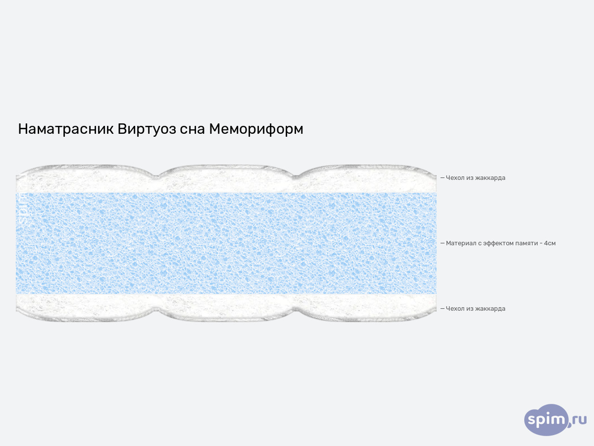 ����� ������� ������� ������� ��� ���������� � �������