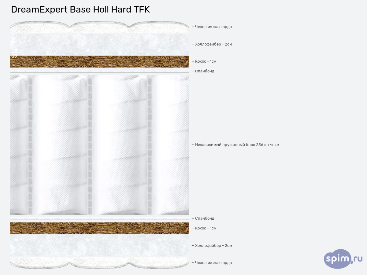����� ������� ������� DreamExpert Base Holl Hard TFK � �������