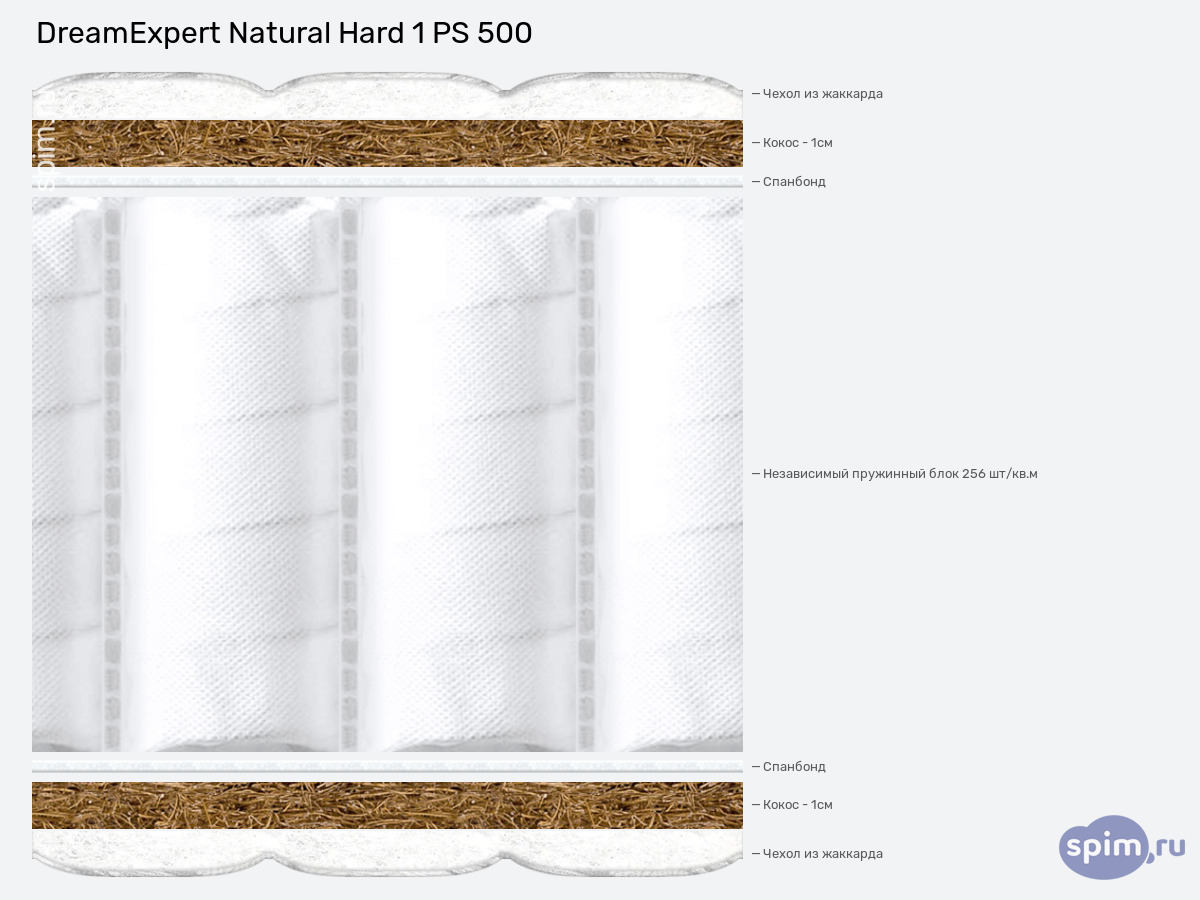 ����� ������� ������� DreamExpert Natural Hard 1 PS500 � �������