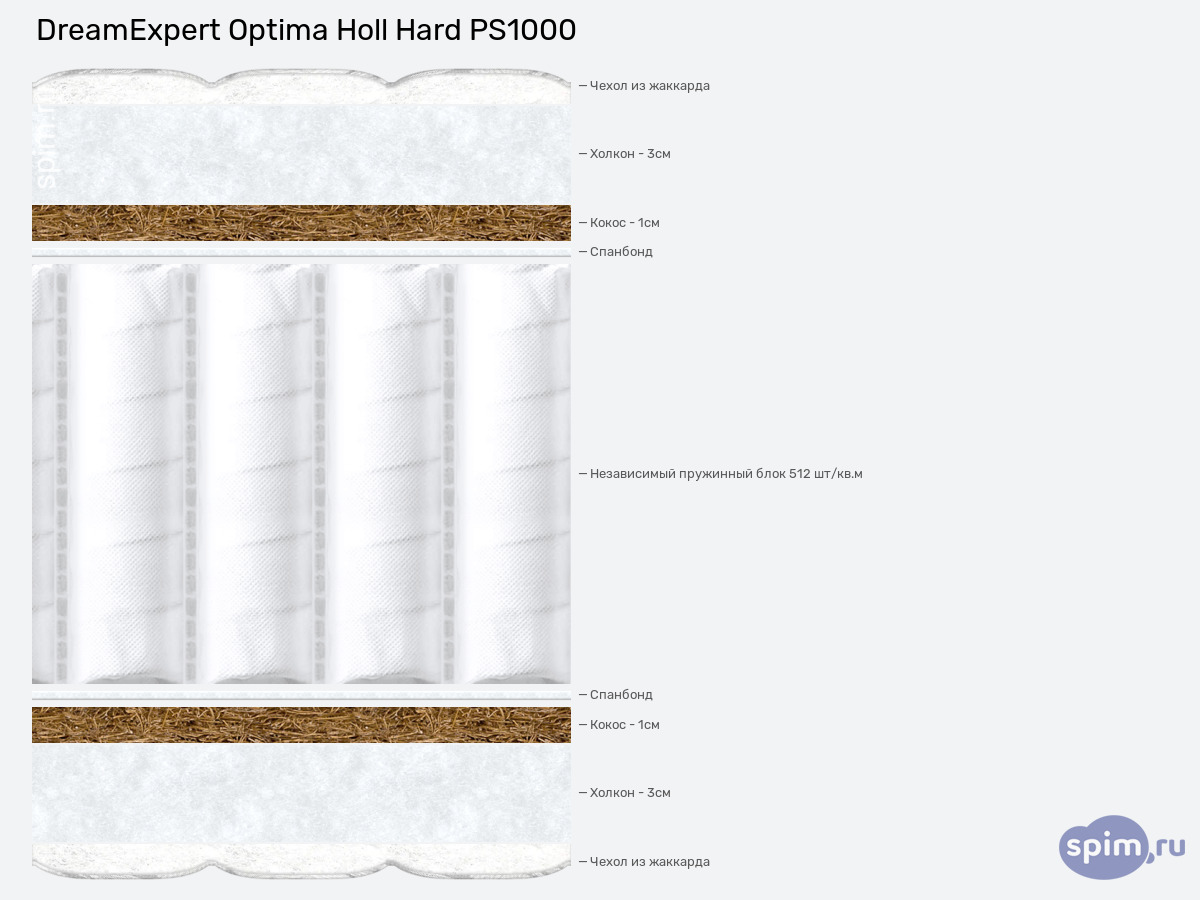 ����� ������� ������� DreamExpert Optima Holl Hard PS1000 � �������