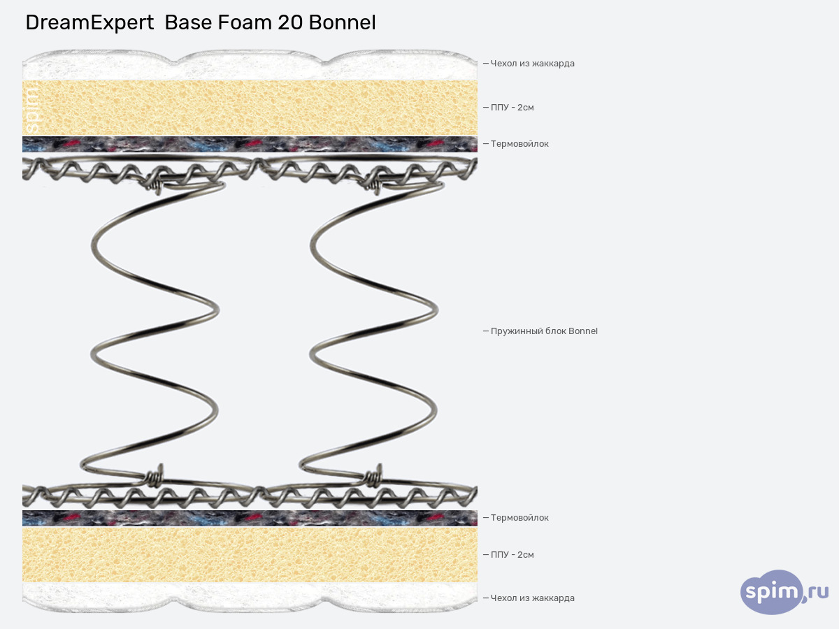 ����� ������� ������� DreamExpert Base Foam 20 Bonnel � �������