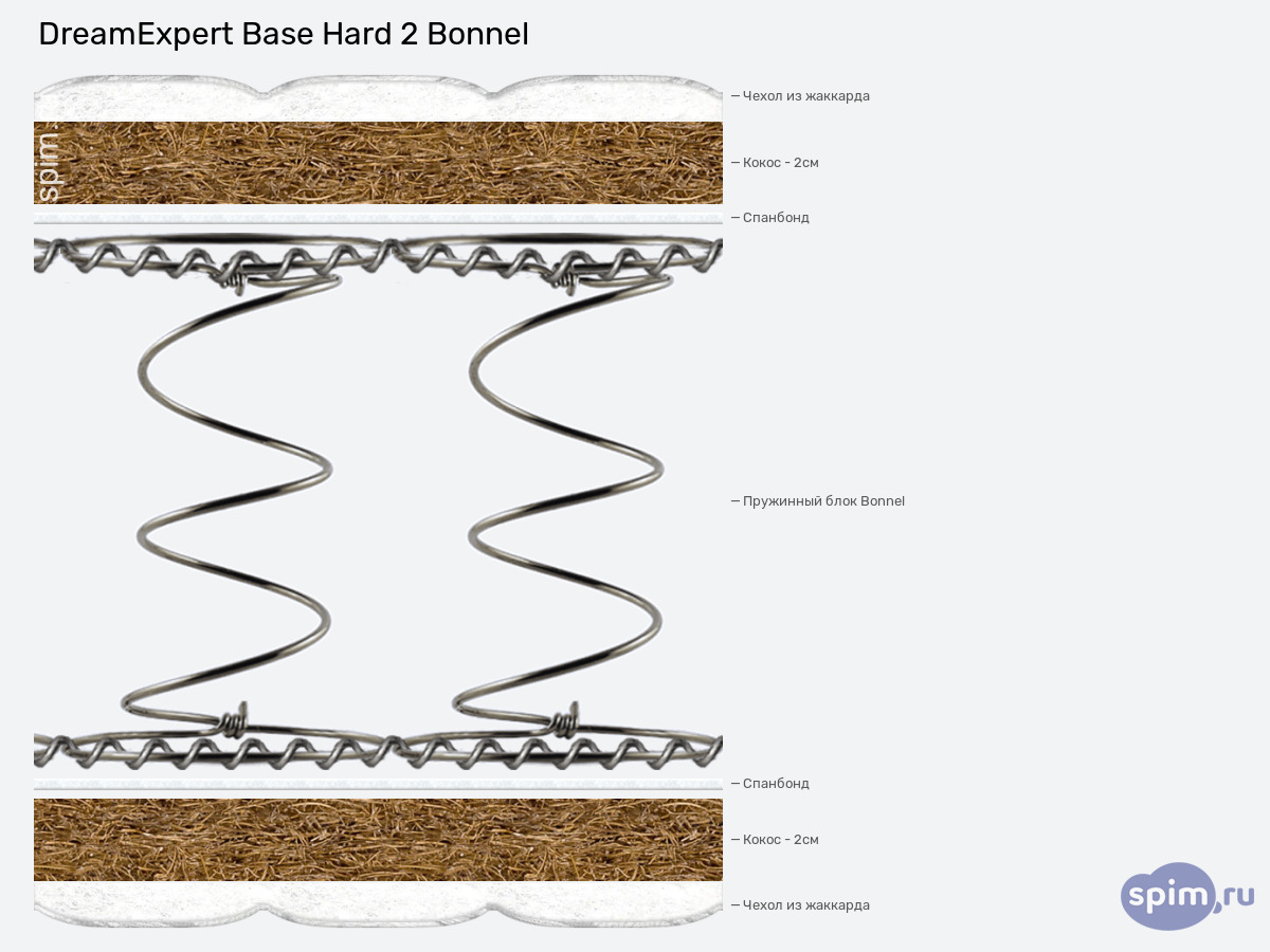 ����� ������� ������� DreamExpert Base Hard 2 Bonnel � �������