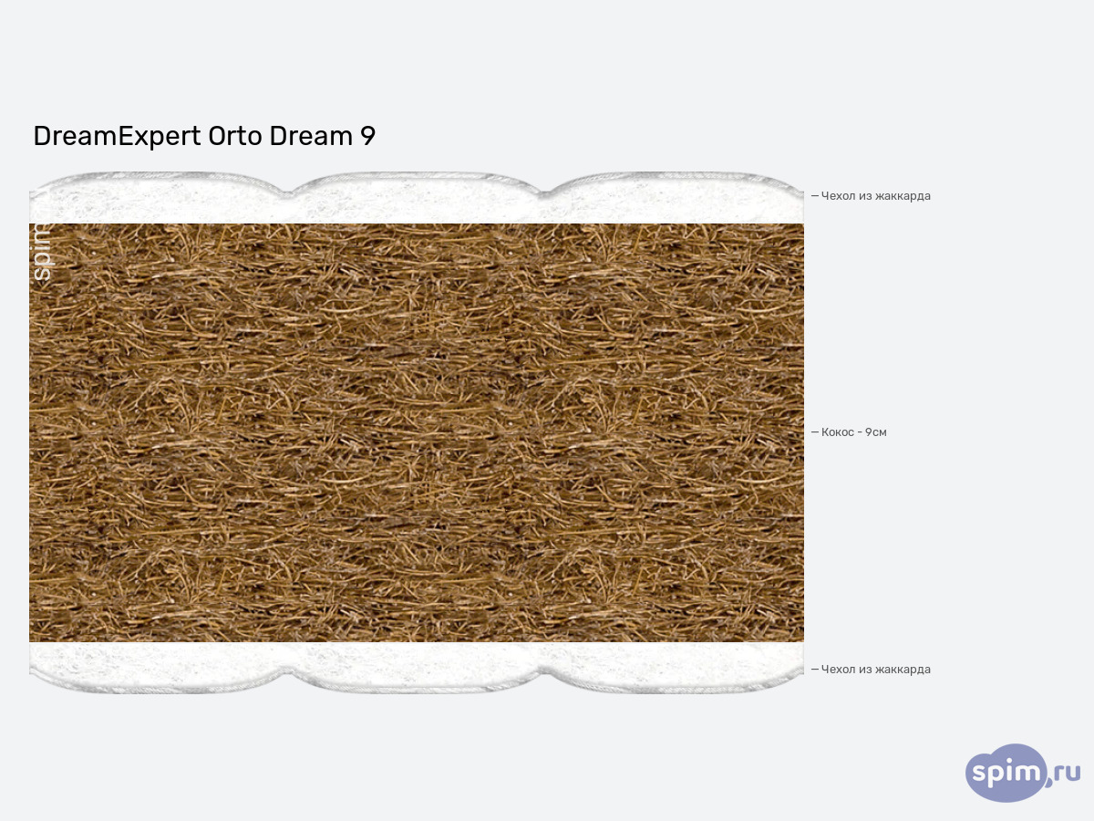 ����� ������� ������� DreamExpert Orto Dream 9 � �������