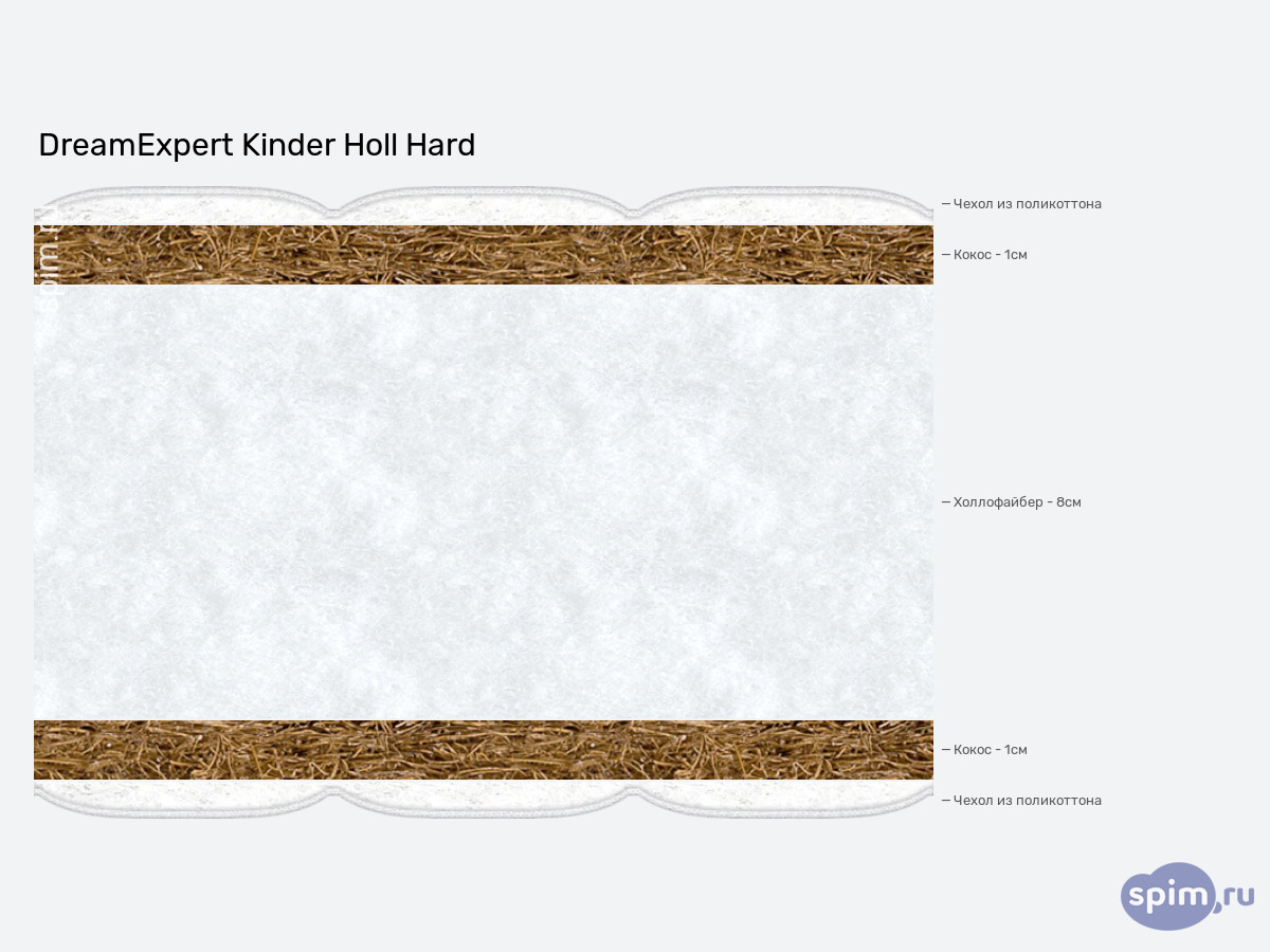 ����� ������� ������� DreamExpert Kinder Holl Hard � �������