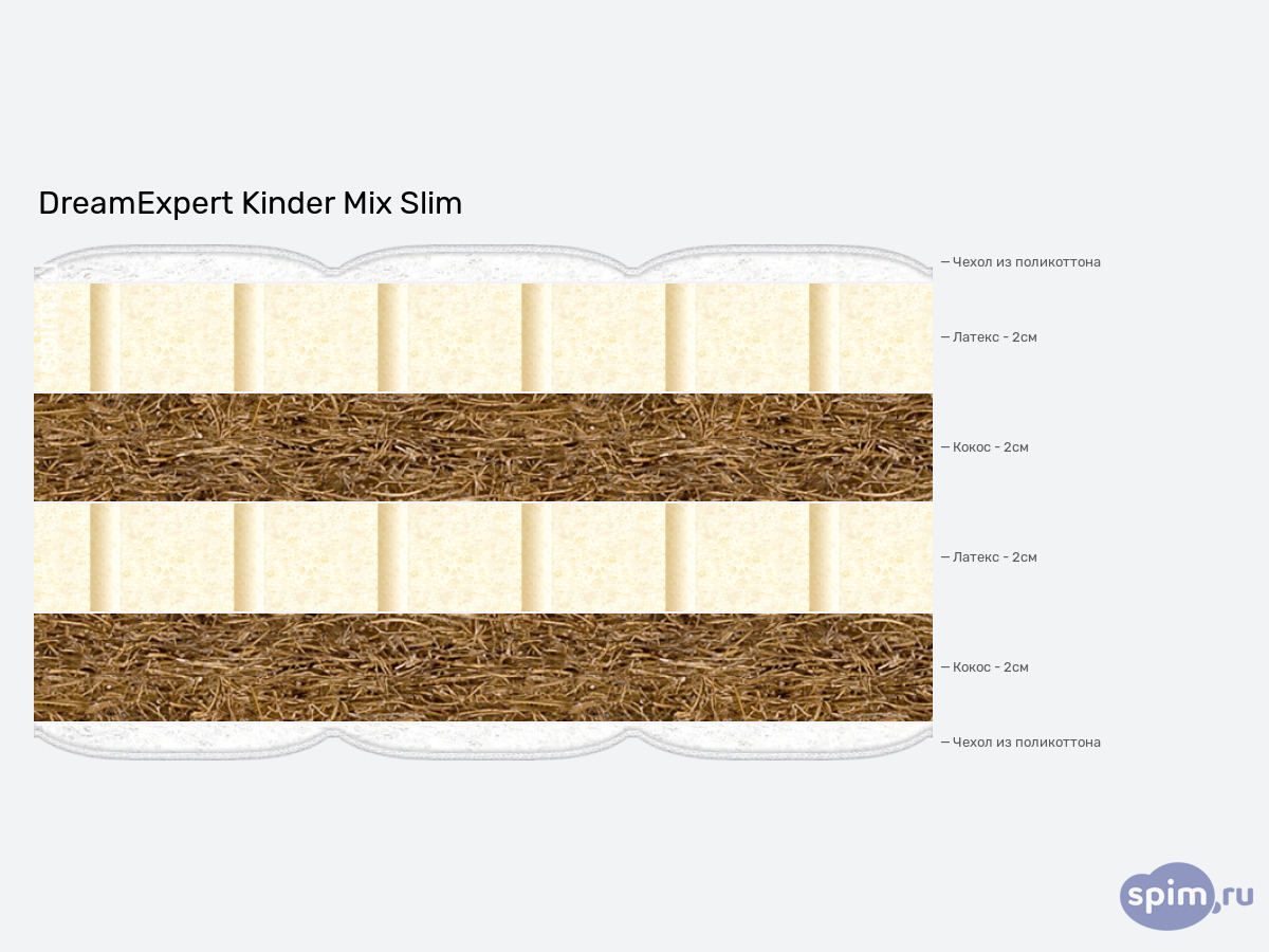 ����� ������� ������� DreamExpert Kinder Mix Slim � �������