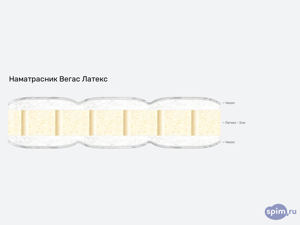 ����� ������� ������� Vegas ������ � �������