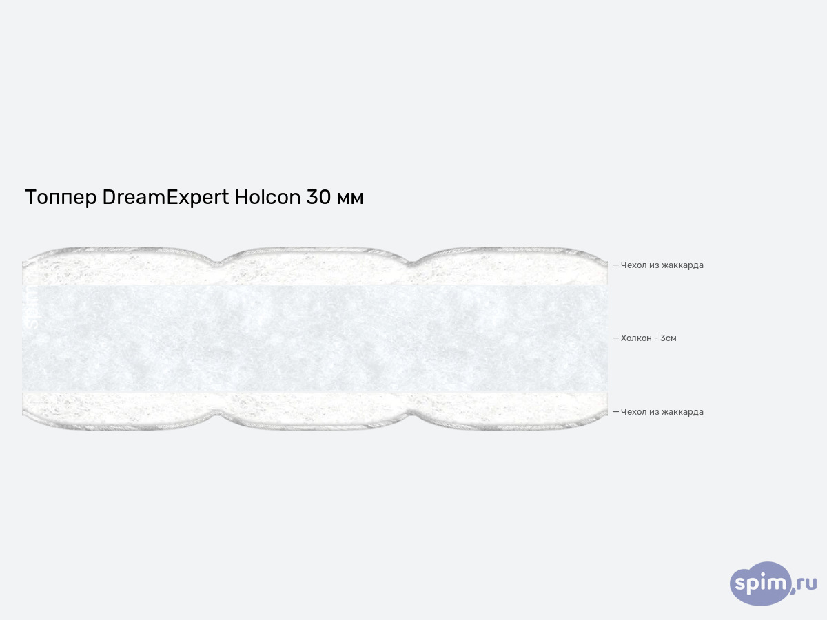 ����� ������� ������� DreamExpert Holcon 30 �� � �������