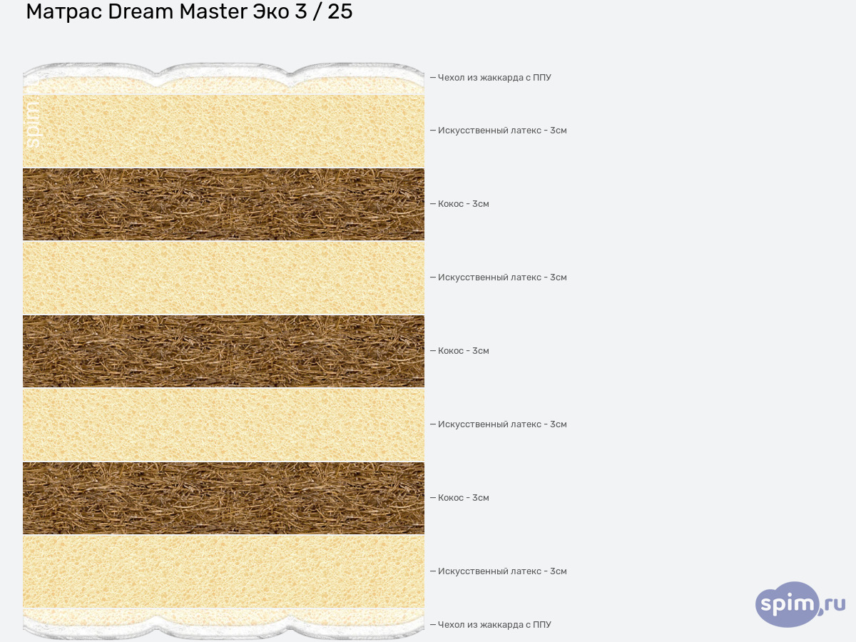 ����� ������� ������� Dream Master ��� 3 / 25 � �������