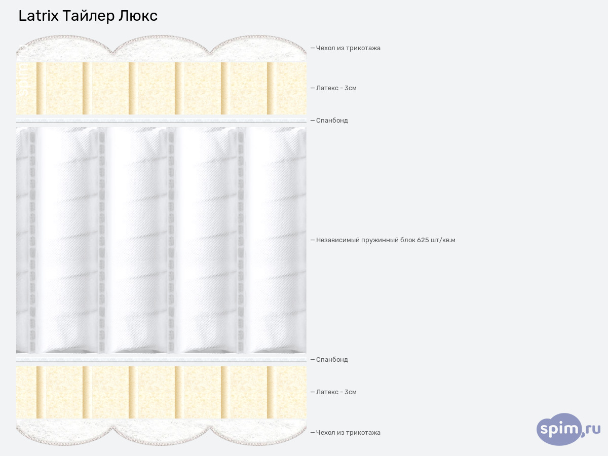 ����� ������� ������� Latrix ������ ���� � �������