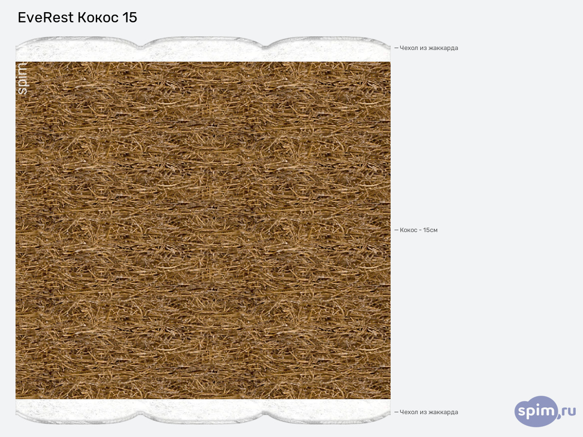 ����� ������� ������� EveRest ����� 15 � �������