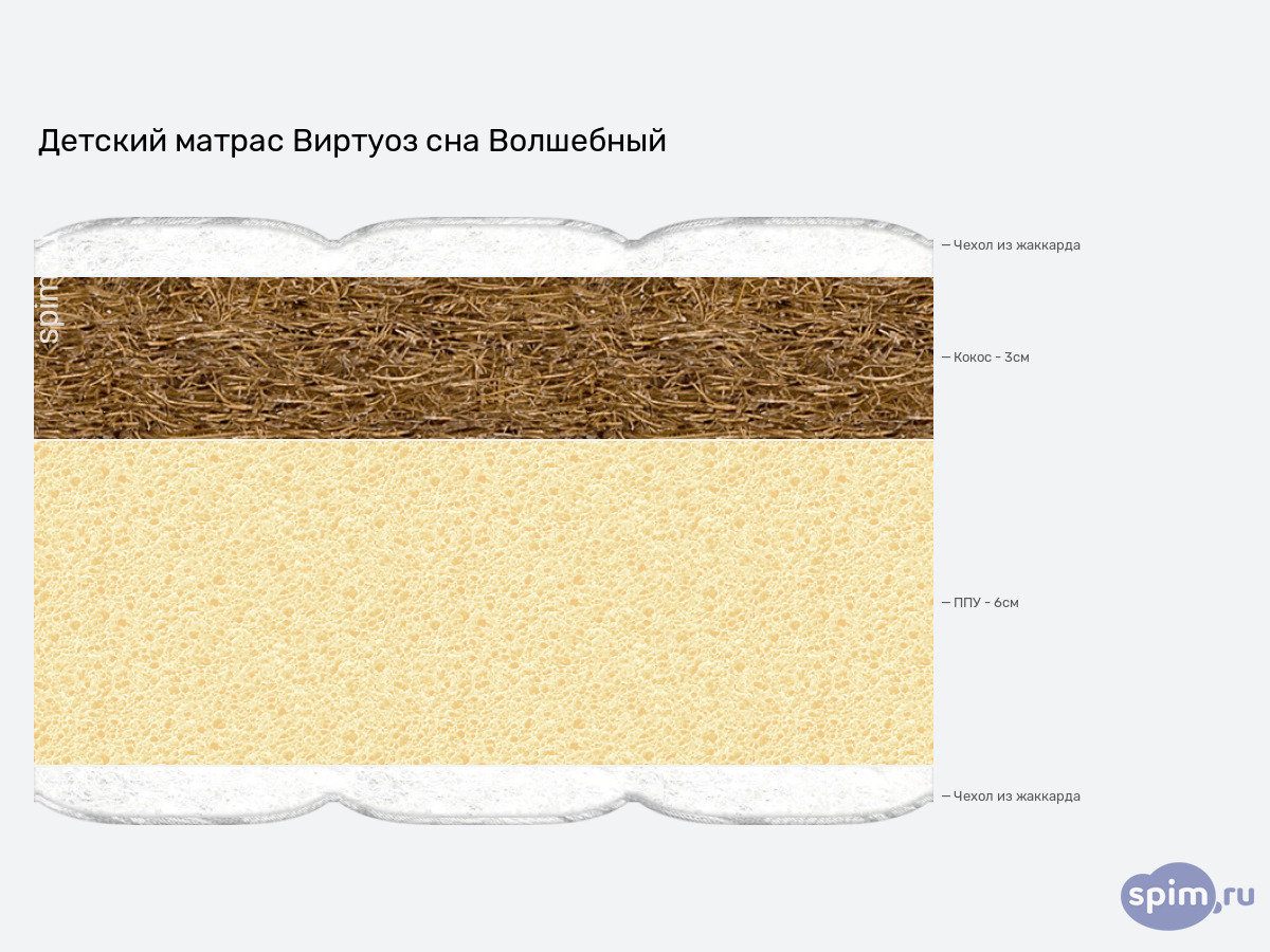 ����� ������� ������� ������� ��� ��������� � �������