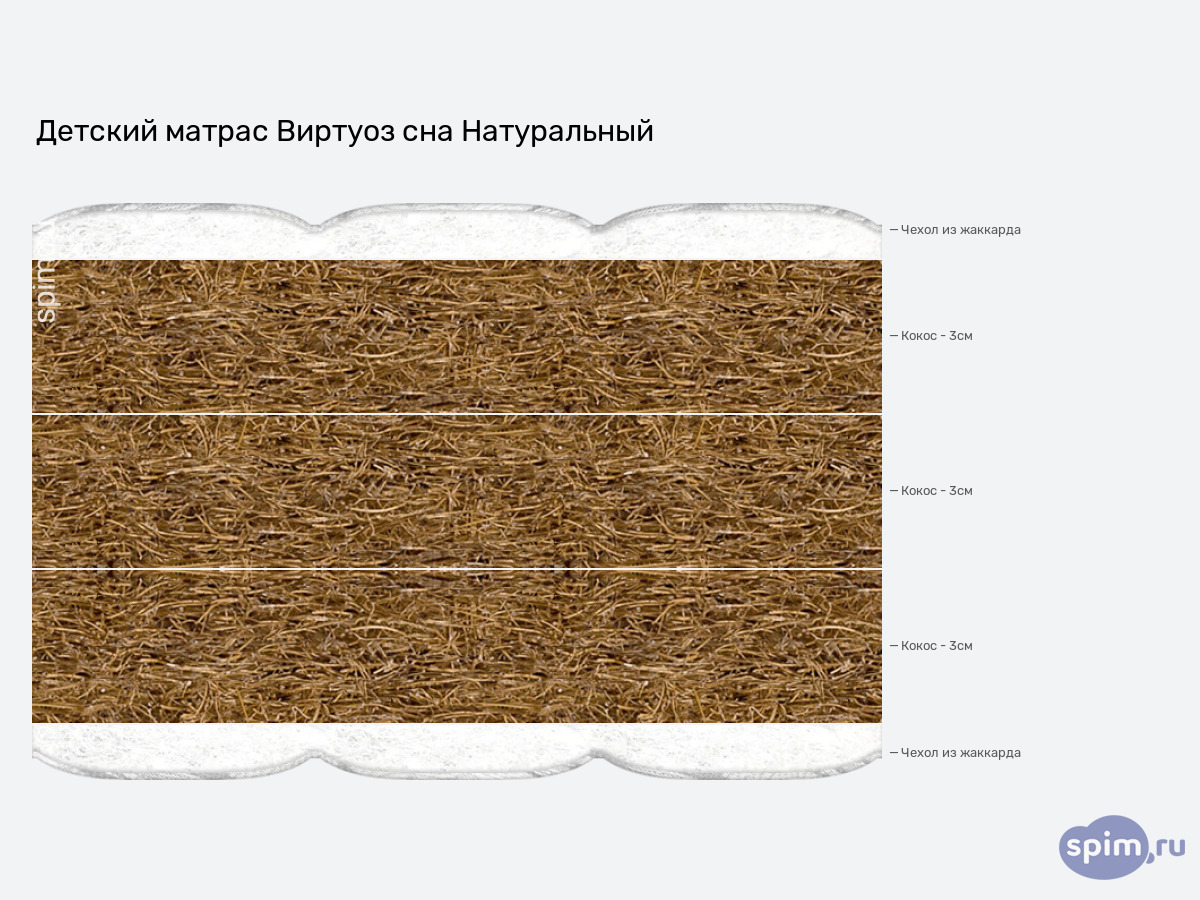 ����� ������� ������� ������� ��� ����������� � �������