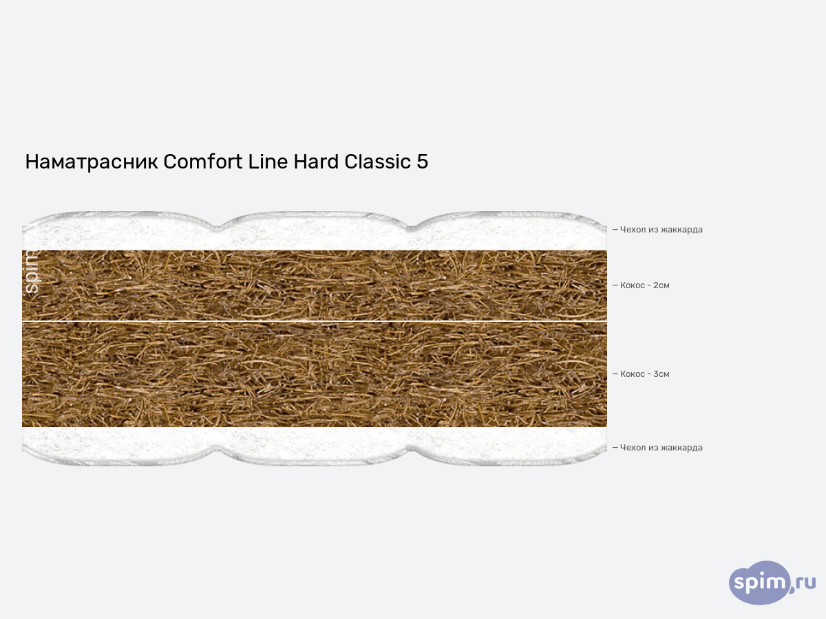 ����� ������� ������� Comfort Line Hard Classic 5 � �������