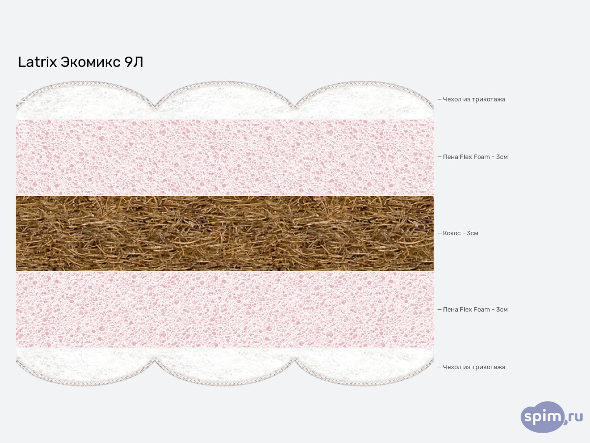 ����� ������� ������� Latrix ������� 9� � �������