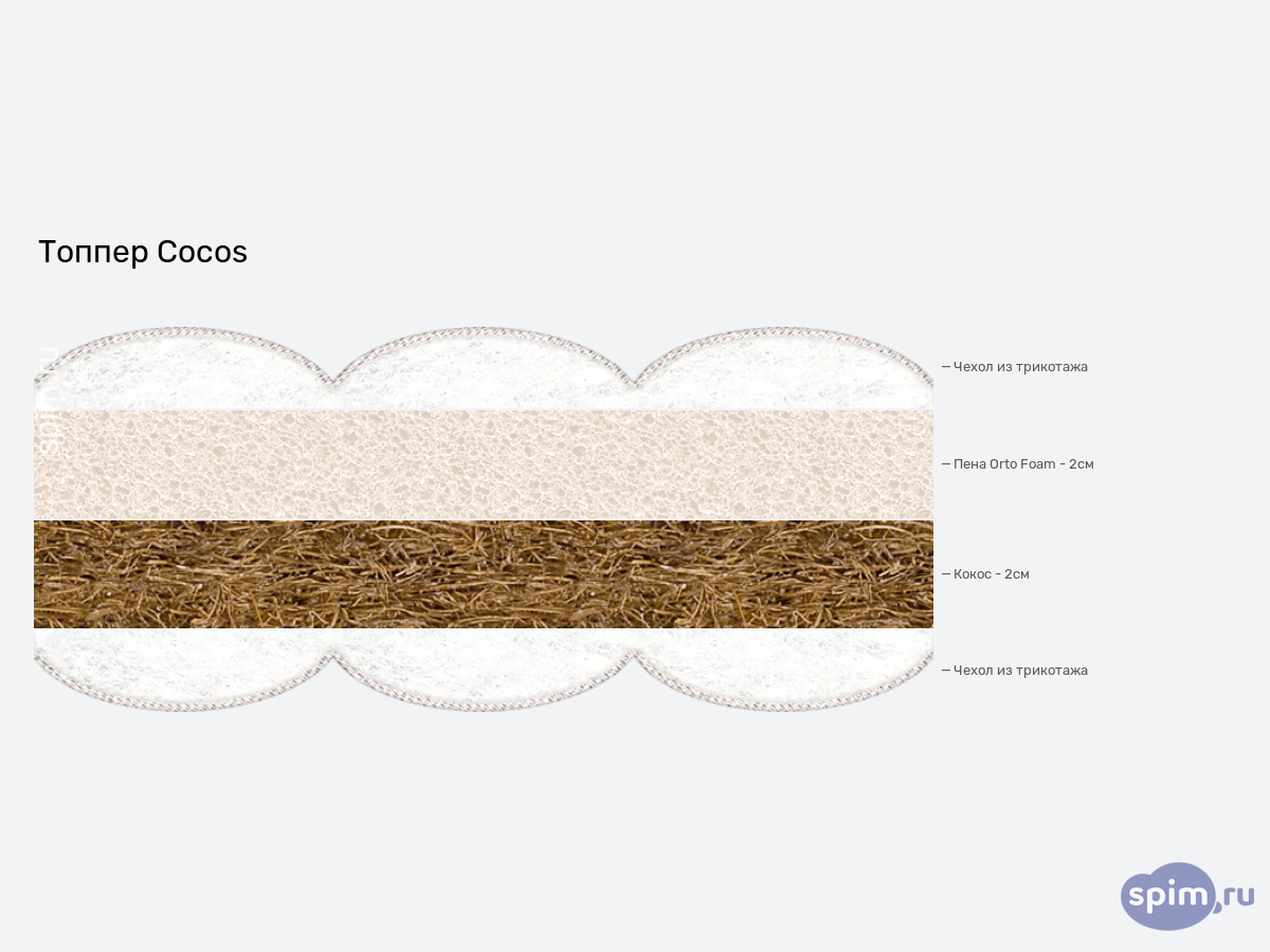 ����� ������� ������� ��� �������� Cocos � �������