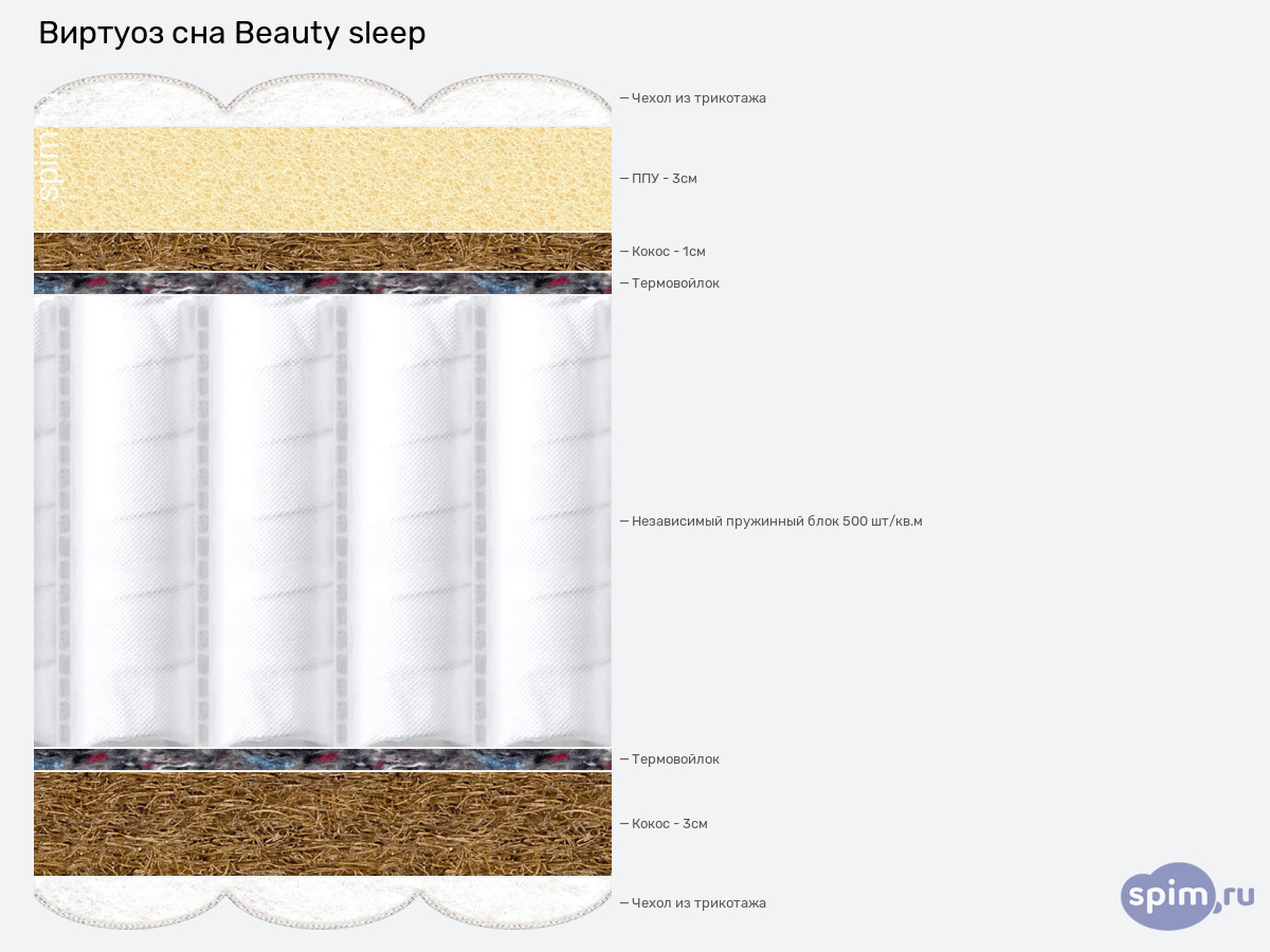 ����� ������� ������� ������� ��� Beauty sleep � �������