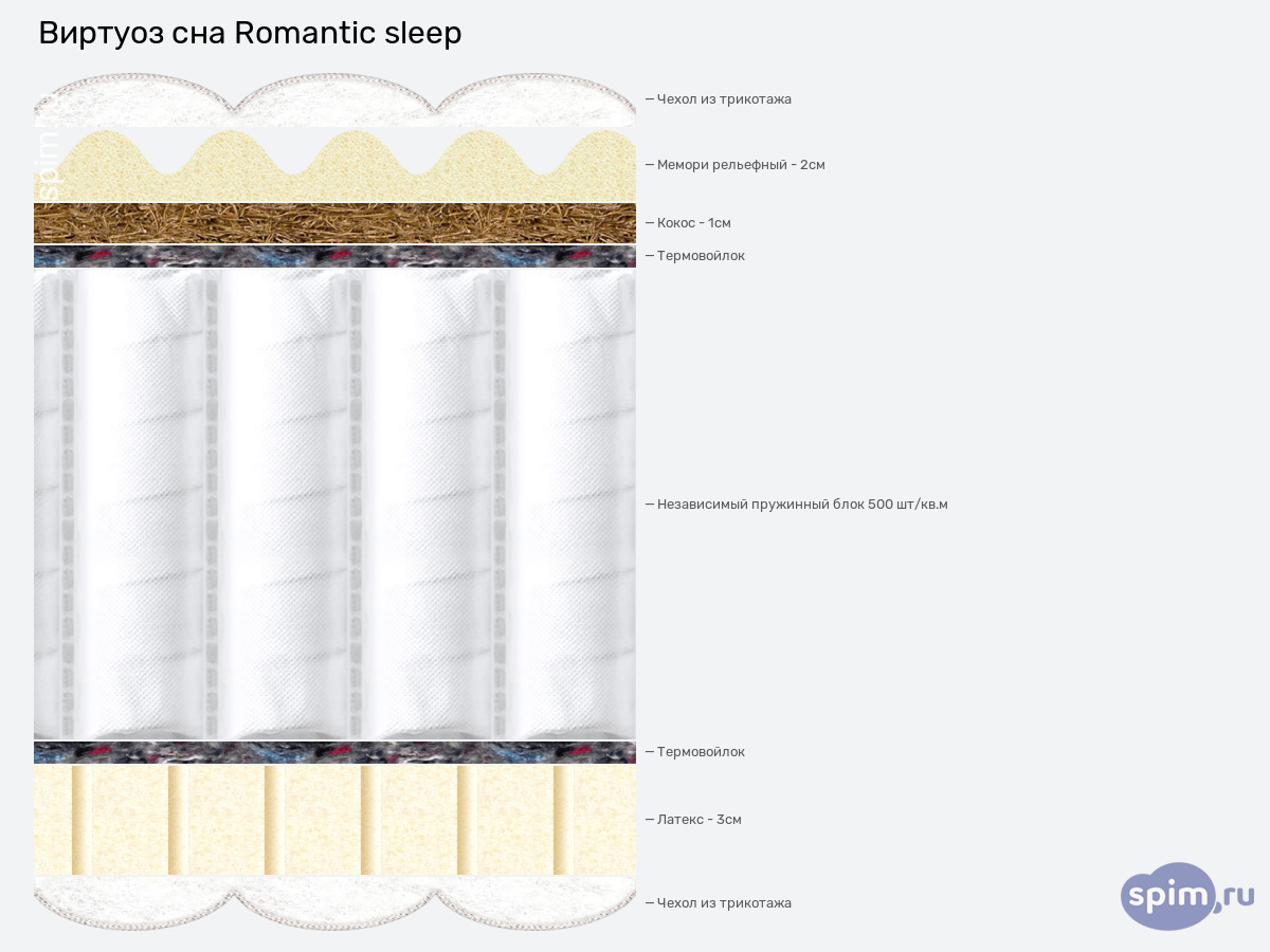 ����� ������� ������� ������� ��� Romantic sleep � �������