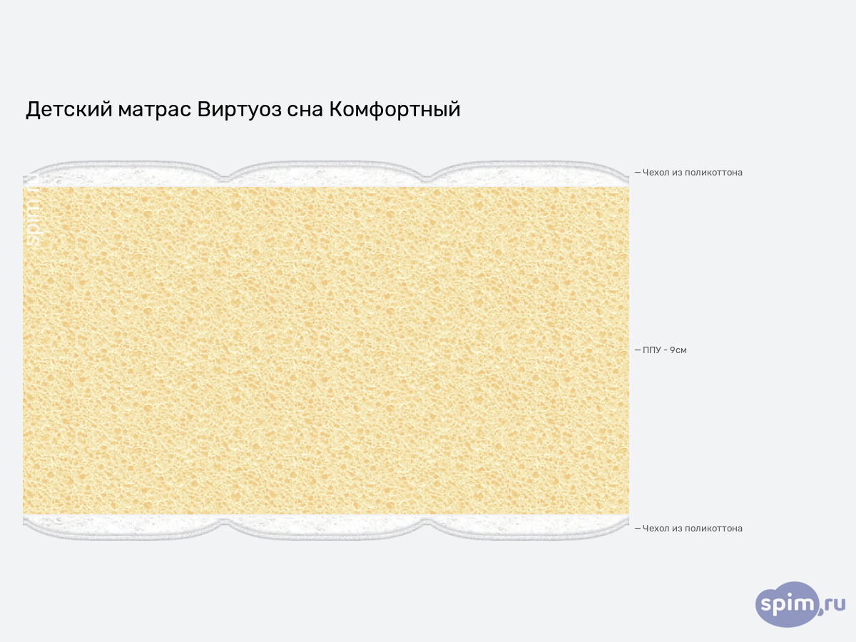 ����� ������� ������� ������� ��� ���������� � �������