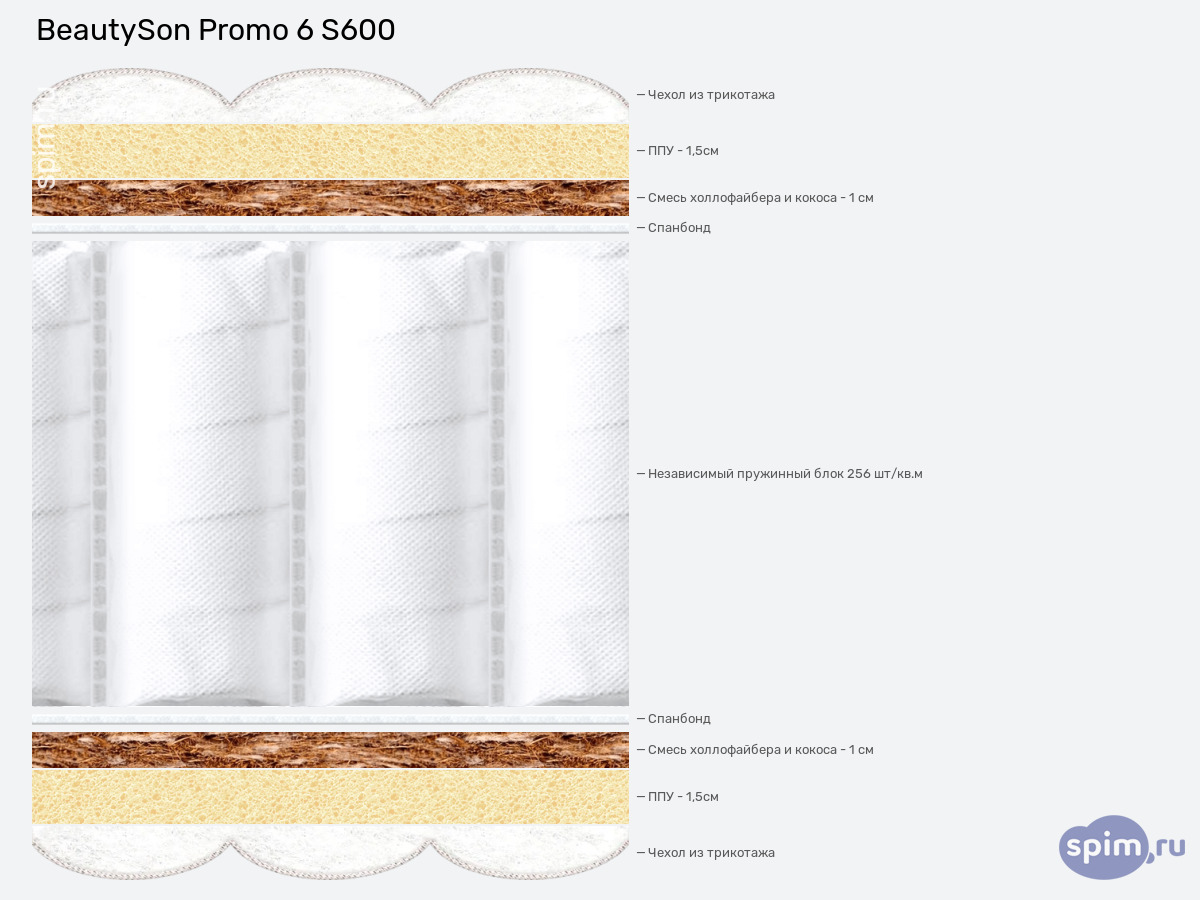 ����� ������� ������� BeautySon Promo 6 S600 � �������