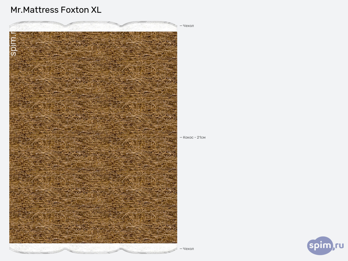 ����� ������� ������� Mr.Mattress Foxton XL � �������
