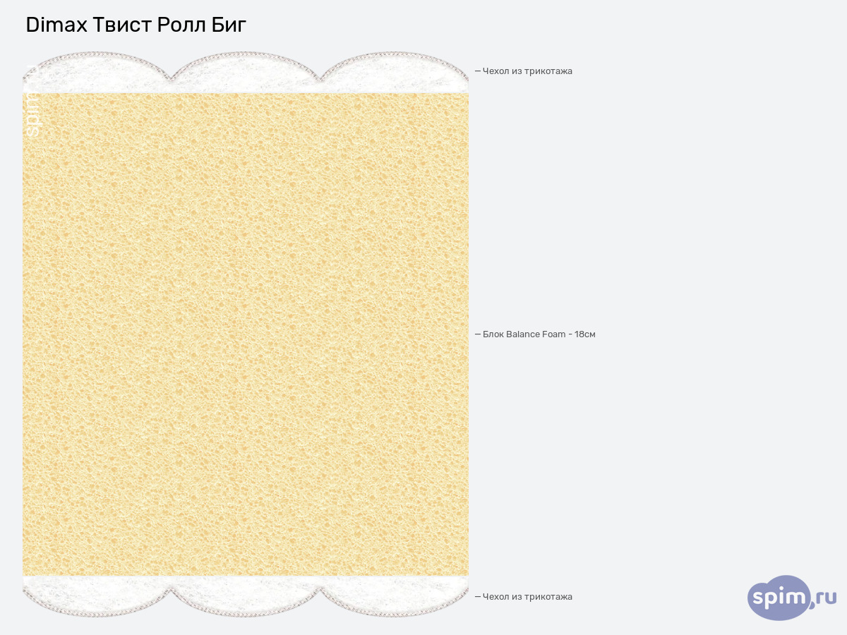 ����� ������� ������� Dimax ����� ���� ��� � �������