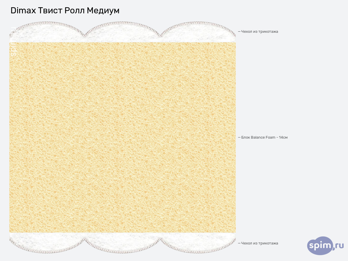 ����� ������� ������� Dimax ����� ���� ������ � �������