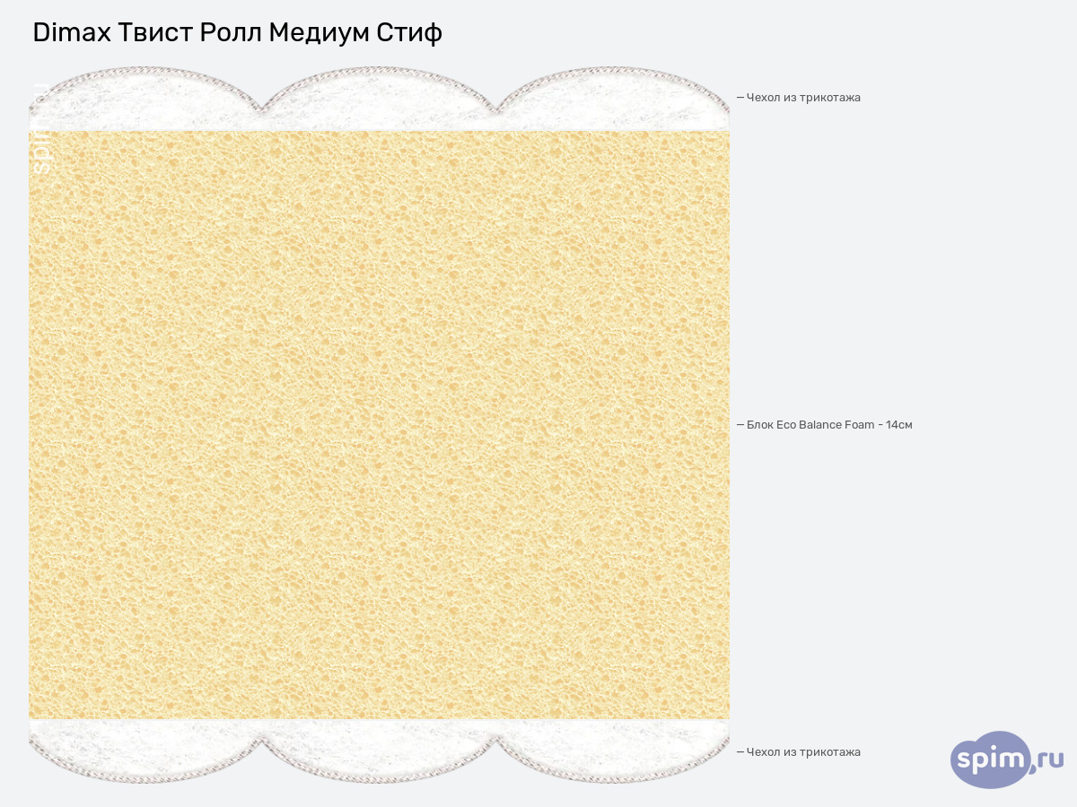 ����� ������� ������� Dimax ����� ���� ������ ���� � �������