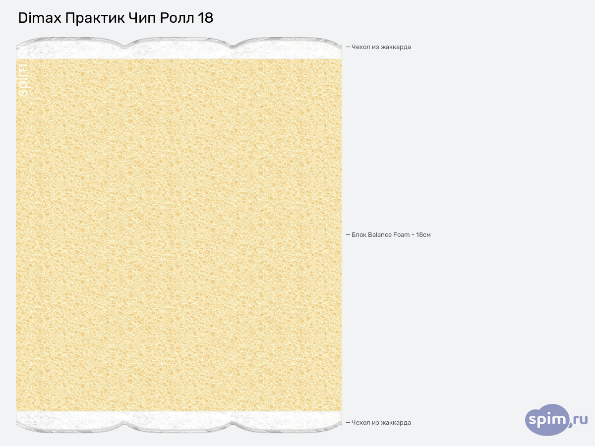 ����� ������� ������� Dimax ������� ��� ���� 18 � �������