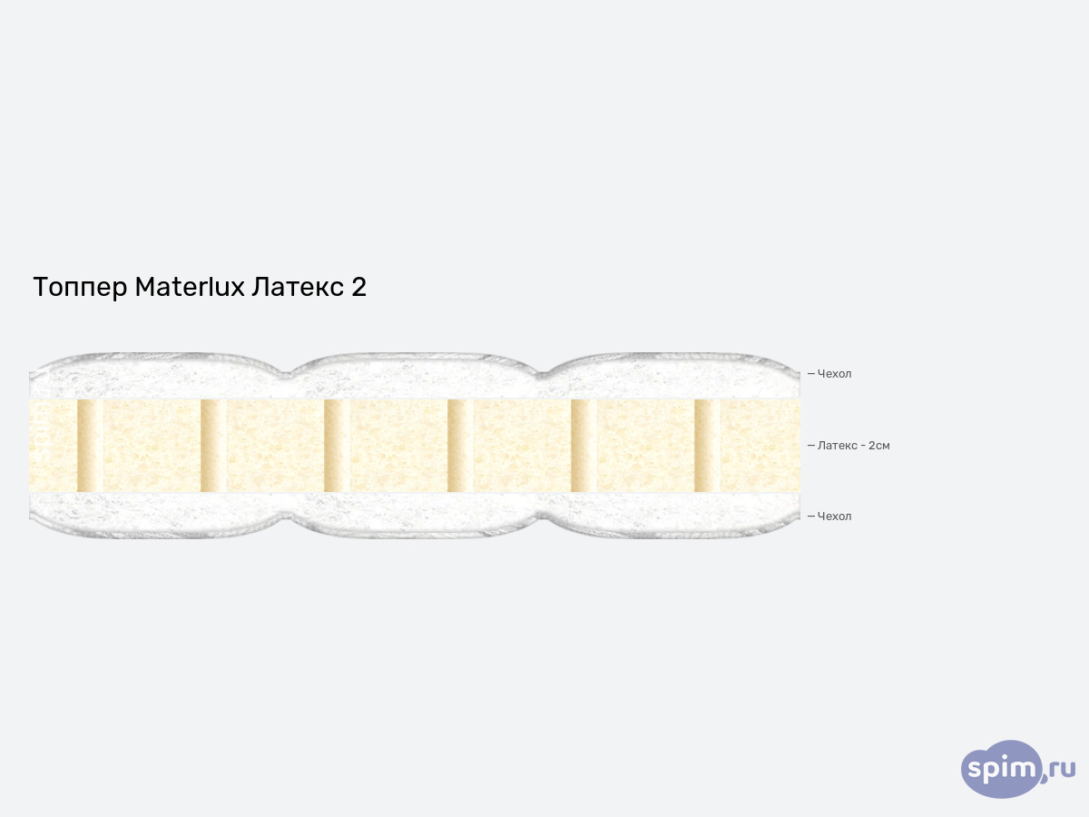 ����� ������� ������� Materlux ������ 2 � �������