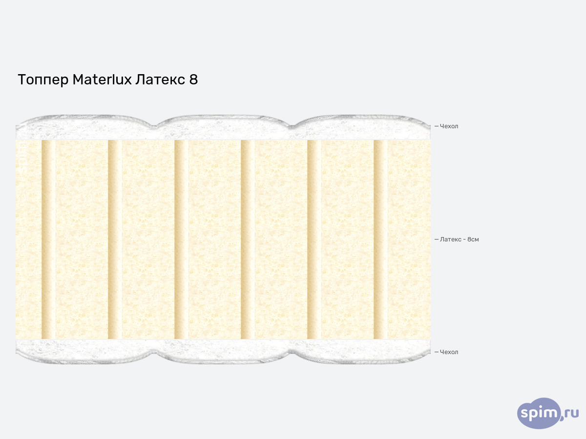 ����� ������� ������� Materlux ������ 8 � �������