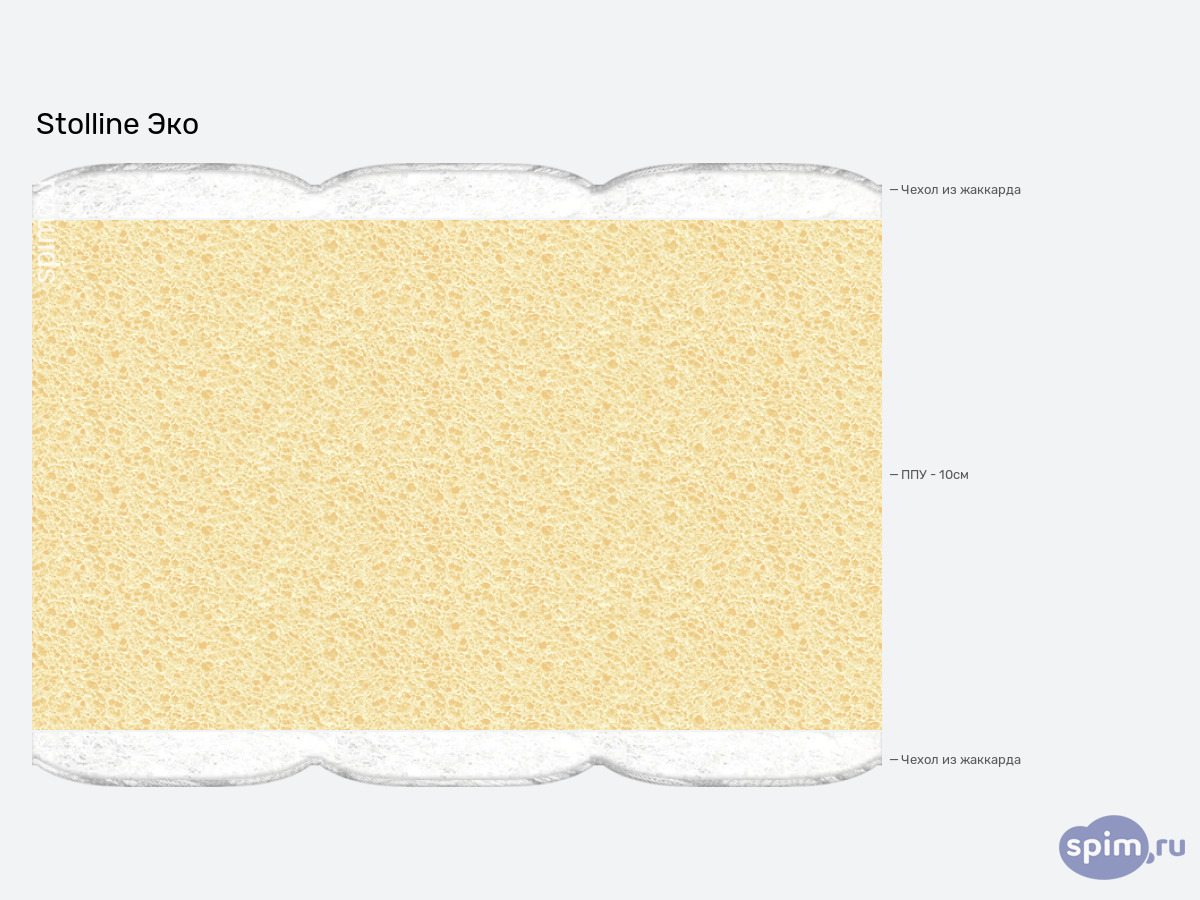 ����� ������� ������� Stolline ��� � �������